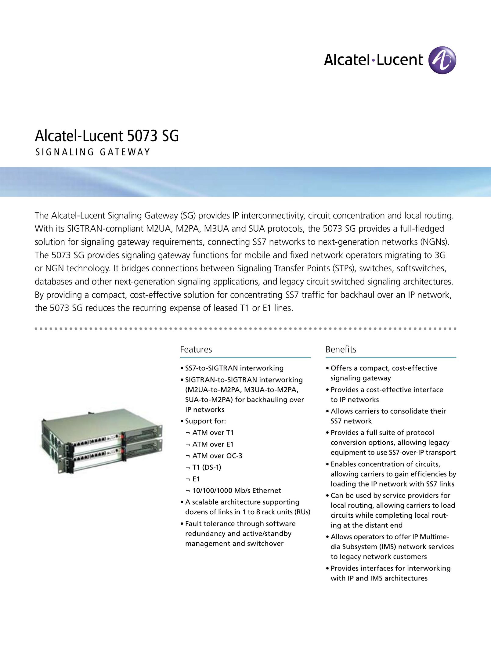 Alcatel-Lucent 5073 Network Card User Manual