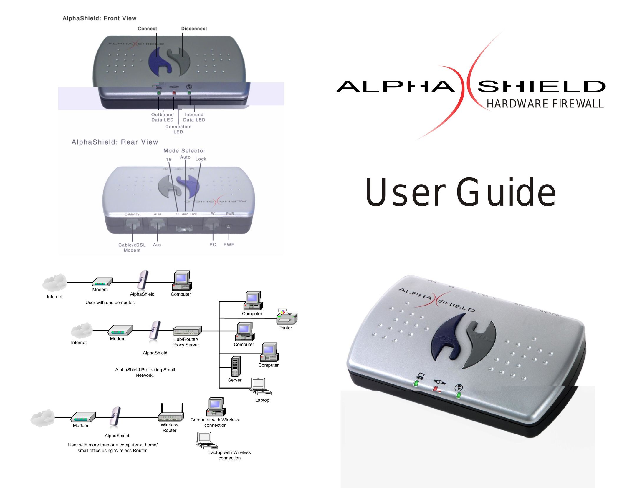 AlphaShield Hardware Firewall Network Card User Manual
