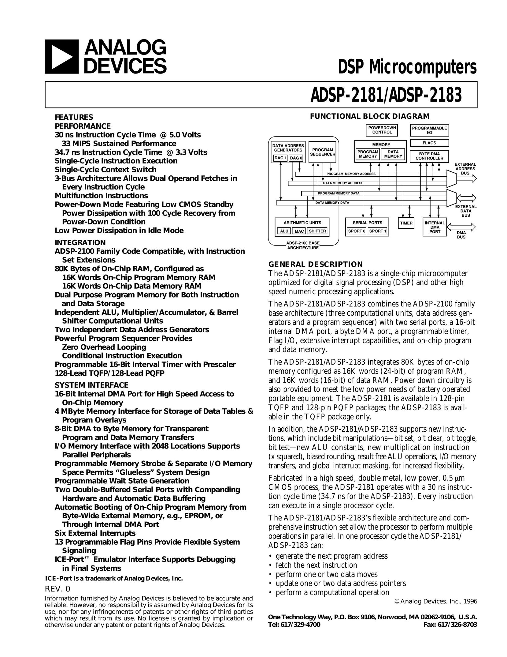 Analog Devices ADSP-2181 Network Card User Manual