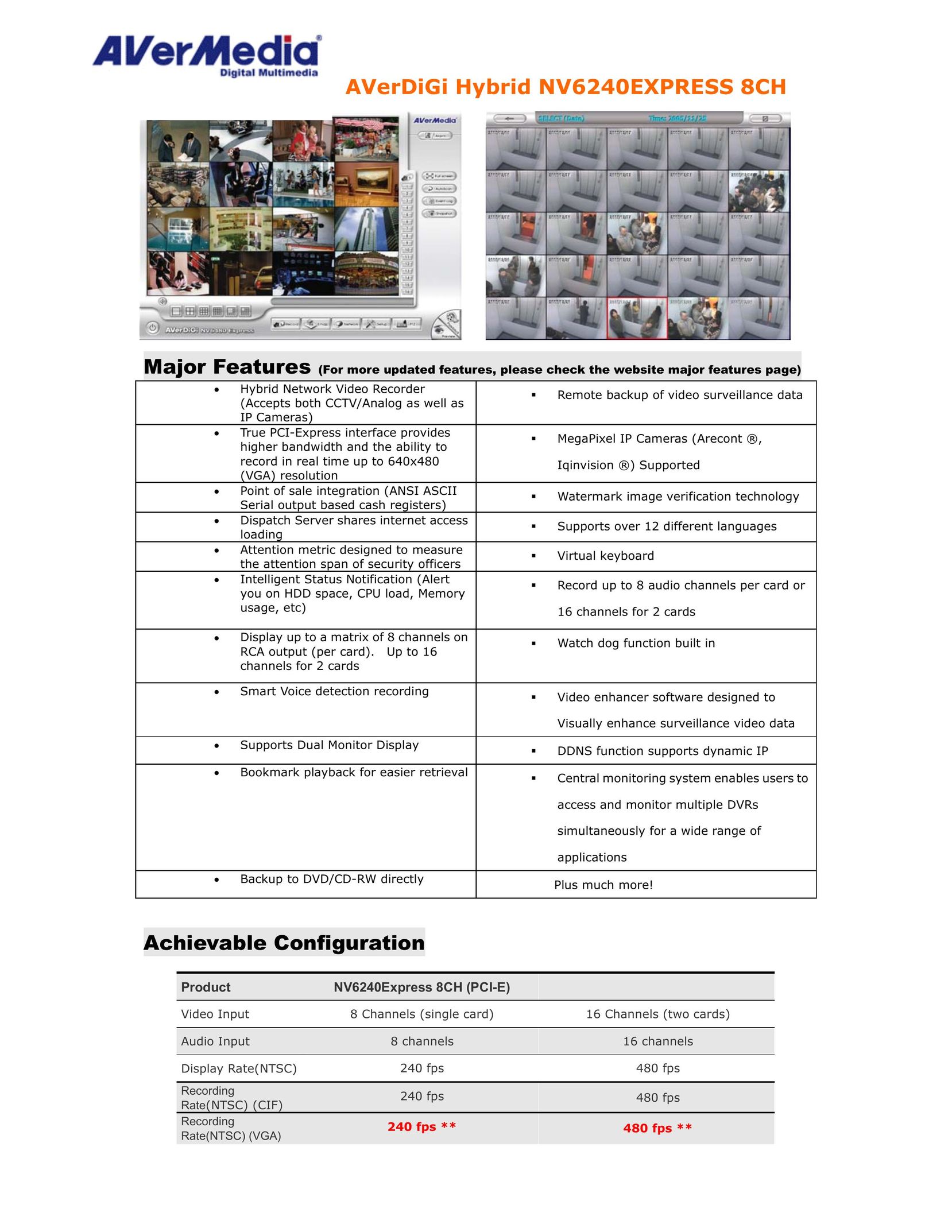 AVerMedia Technologies NV6240EXPRESS 8CH Network Card User Manual