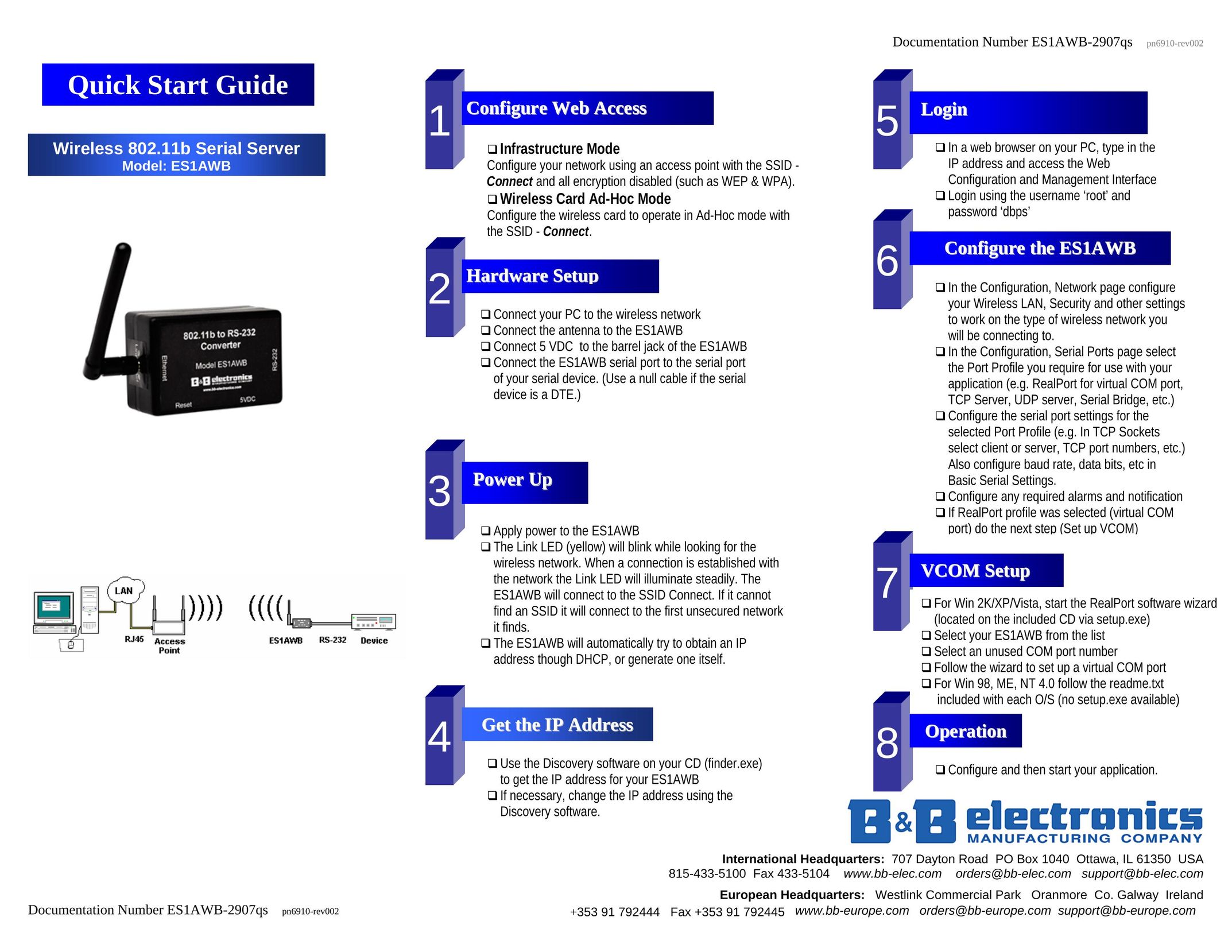 B&B Electronics ES1AWB Network Card User Manual