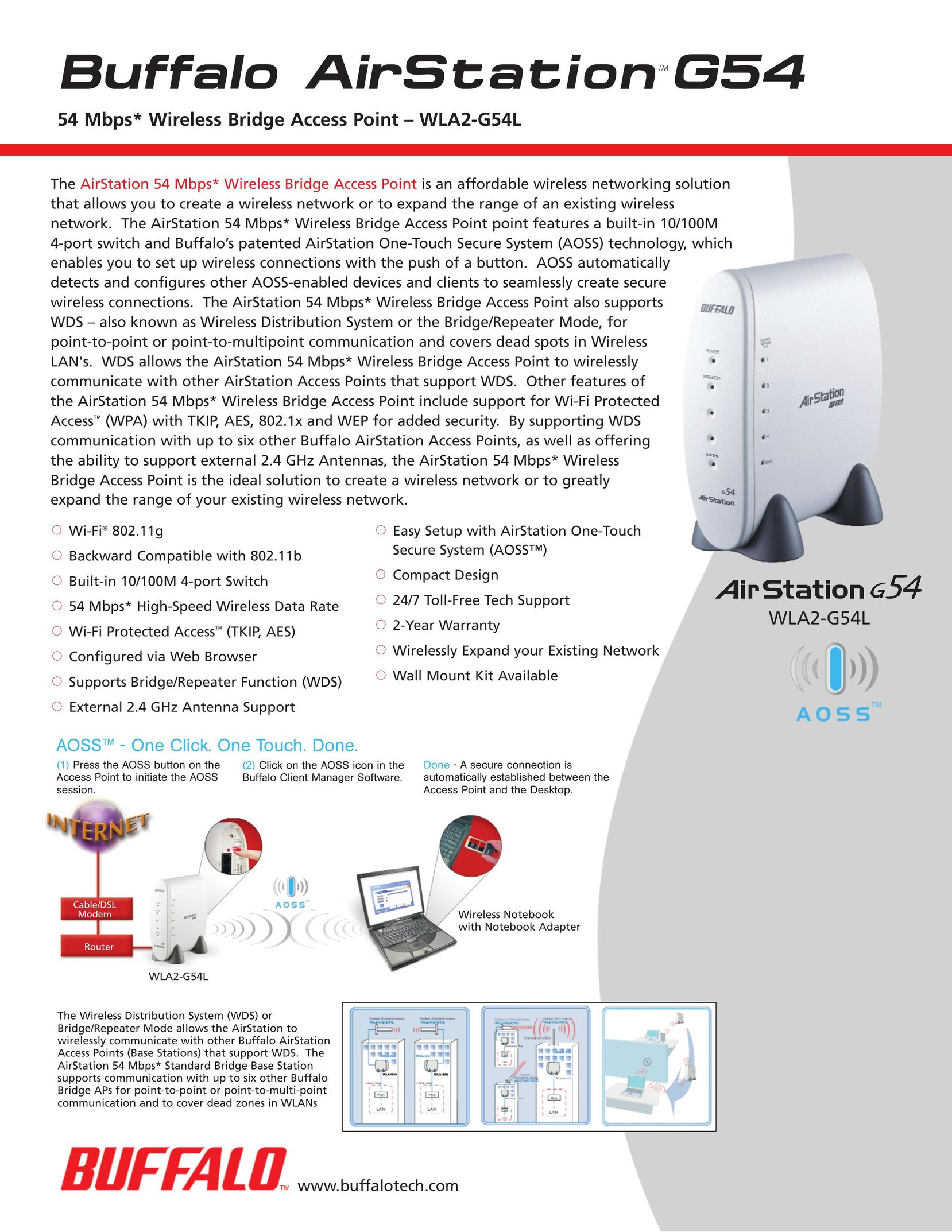 Buffalo Technology WLA2-G54L Network Card User Manual