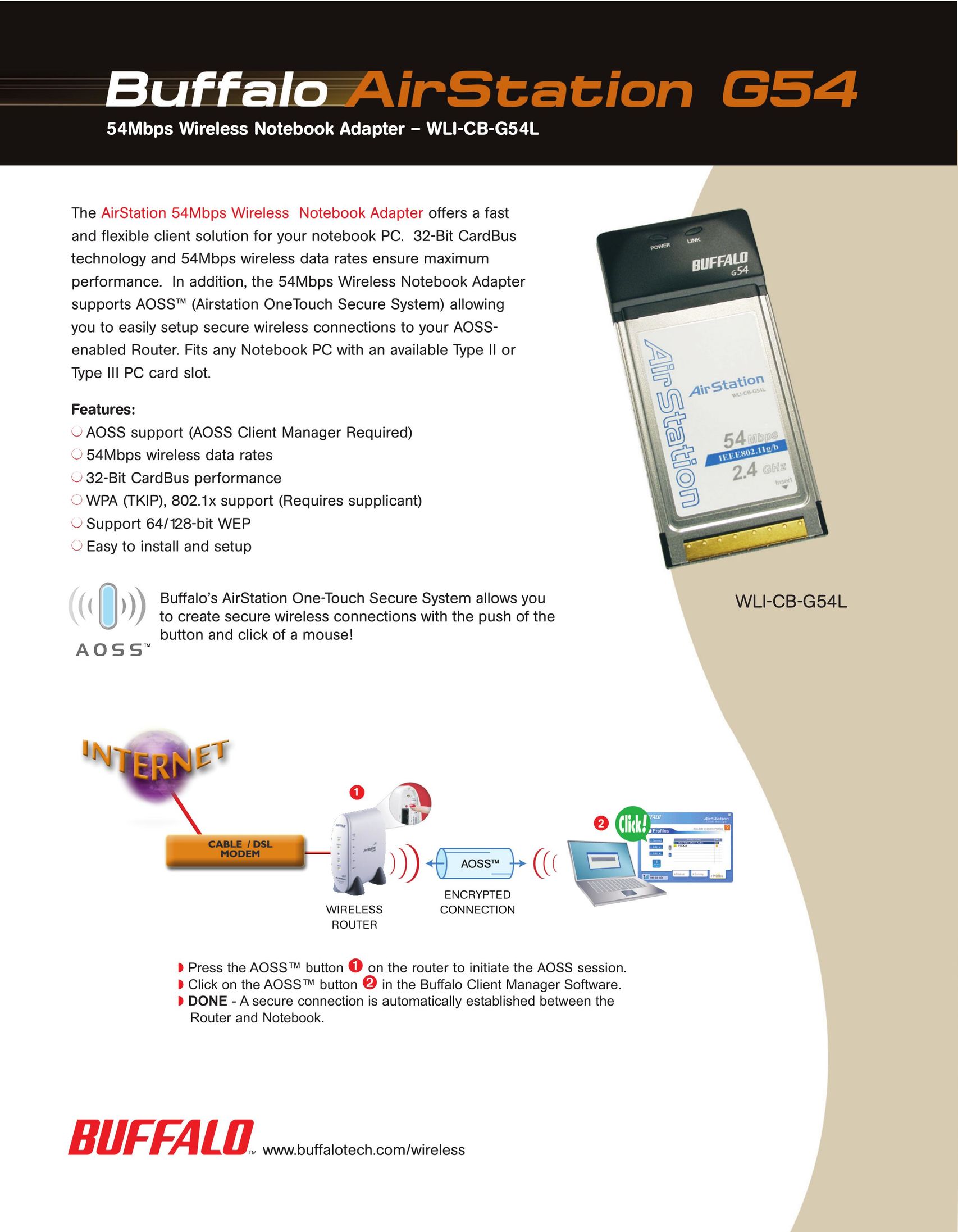 Buffalo Technology WLI-CB-G54L Network Card User Manual