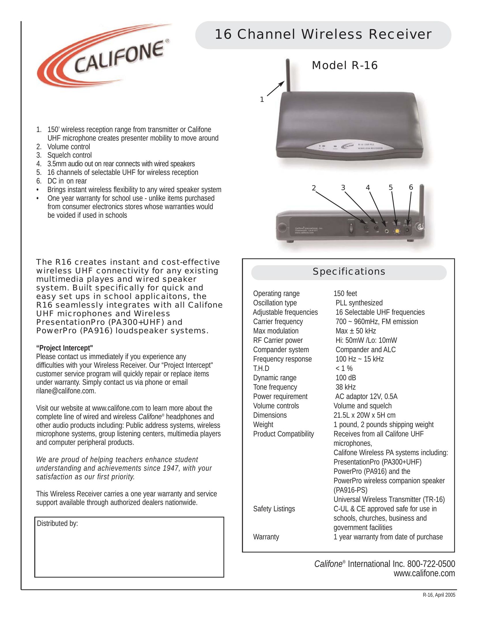 Califone R-16 Network Card User Manual