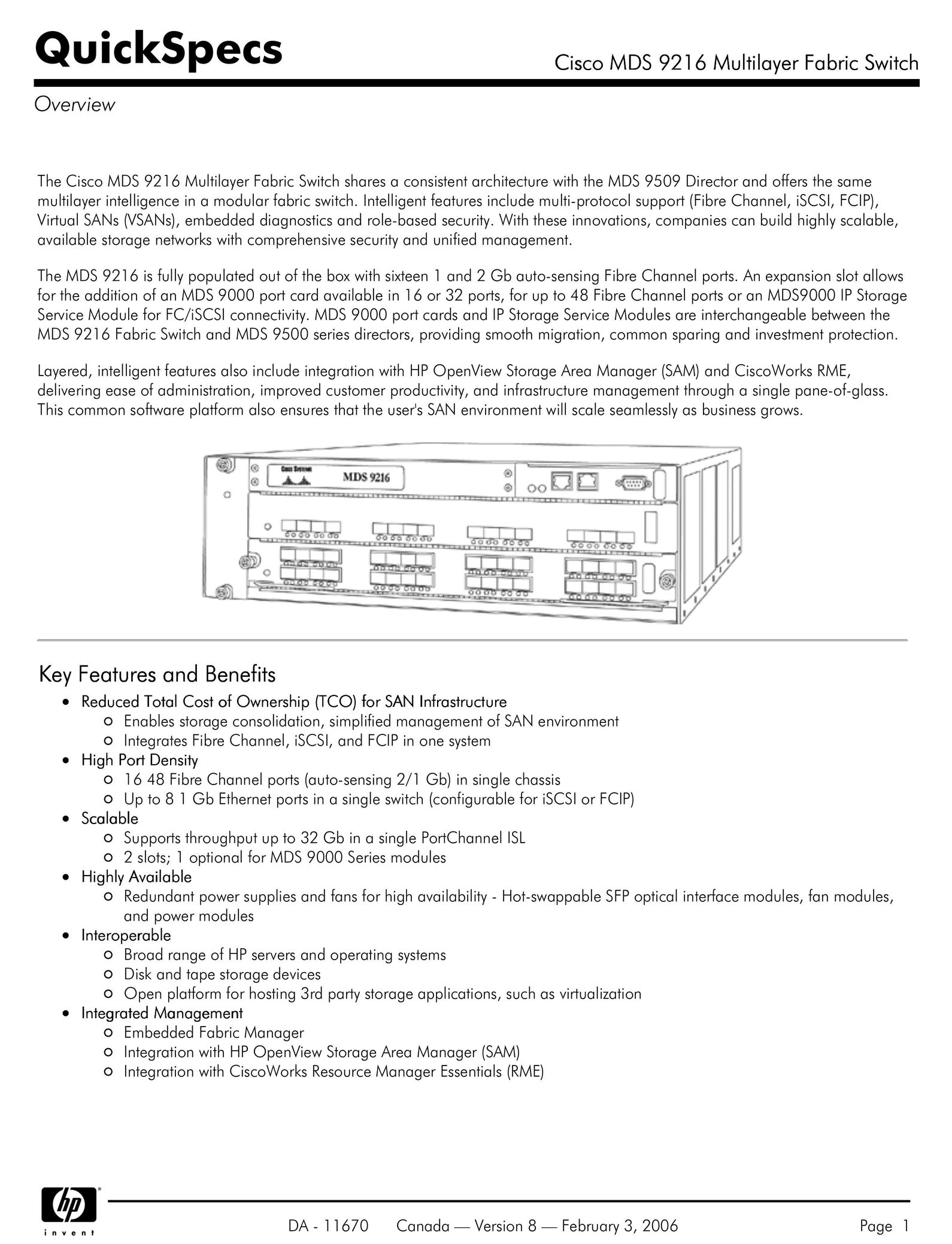 Compaq MDS 9216 Network Card User Manual