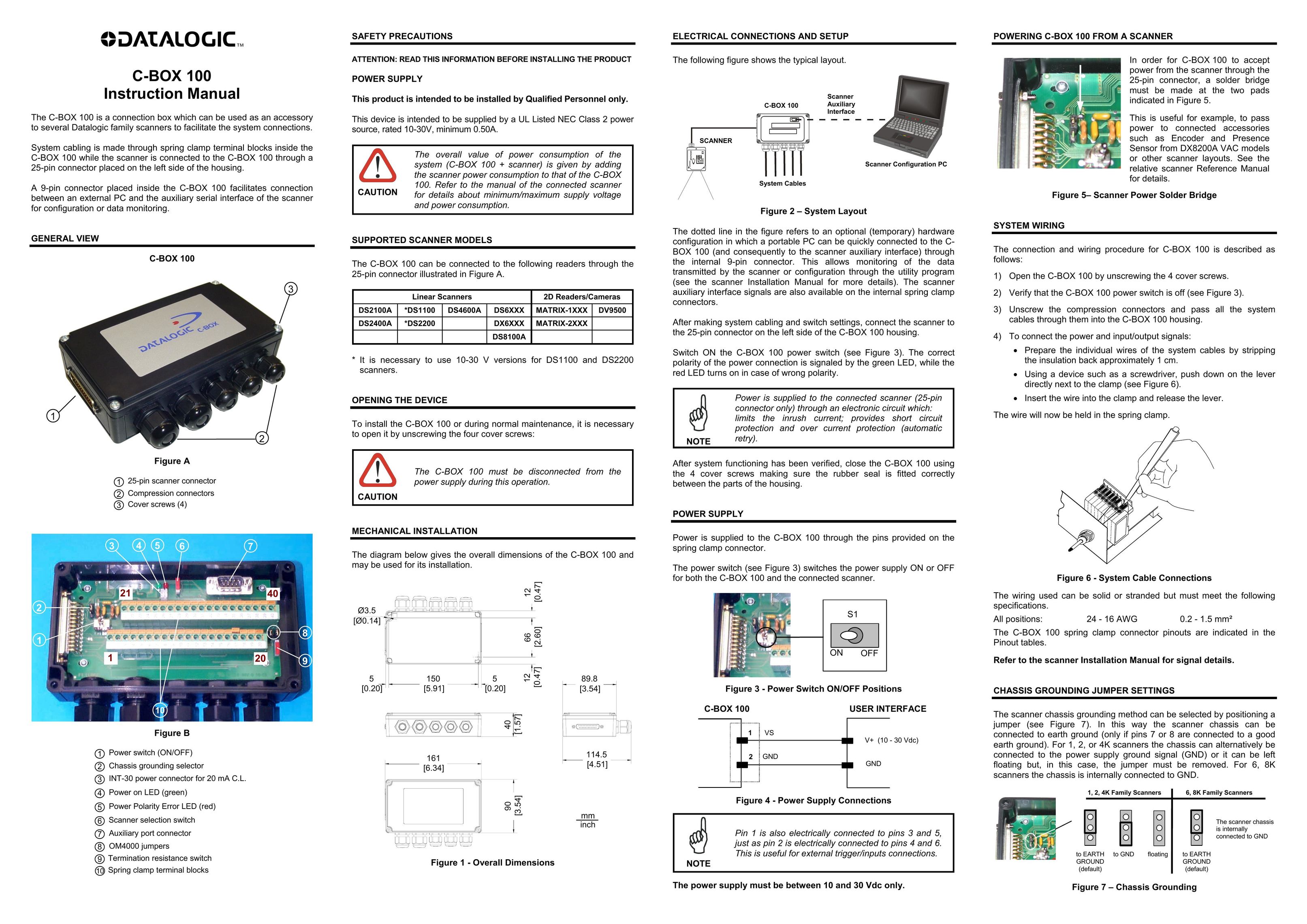 Datalogic Scanning C-BOX 100 Network Card User Manual