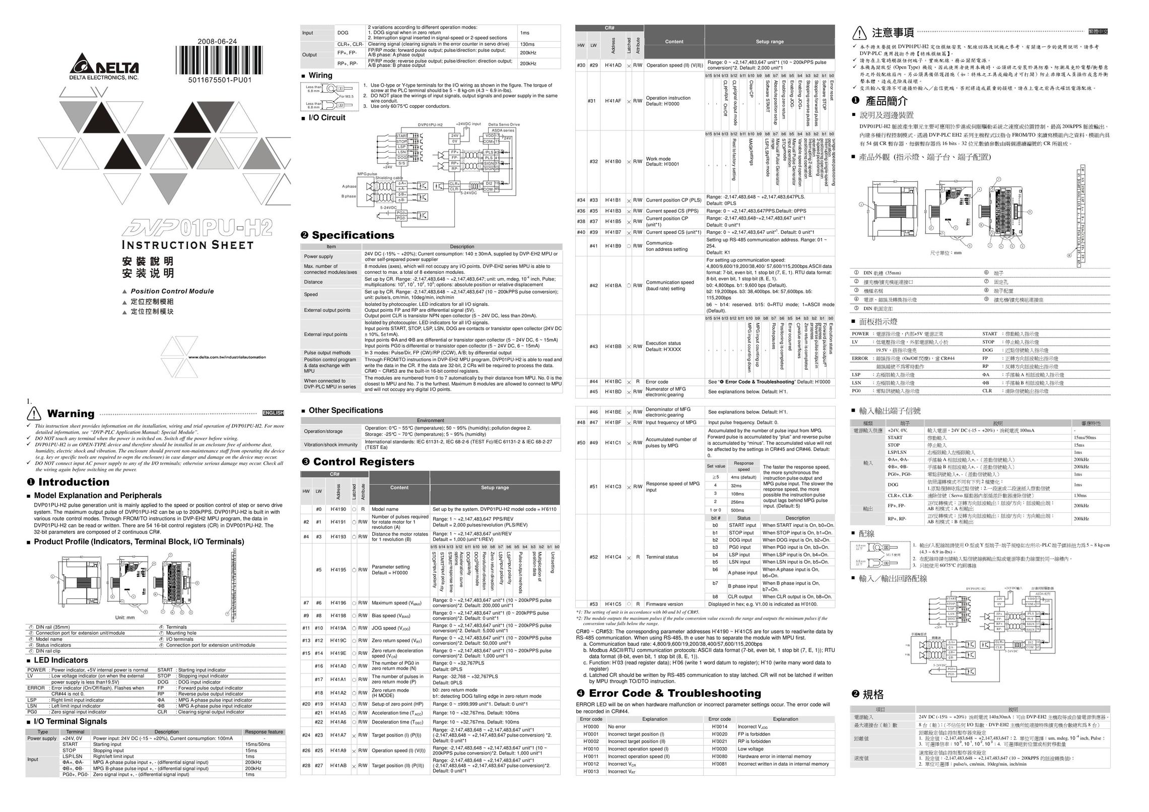 Delta Electronics DVP01PU-H2 Network Card User Manual