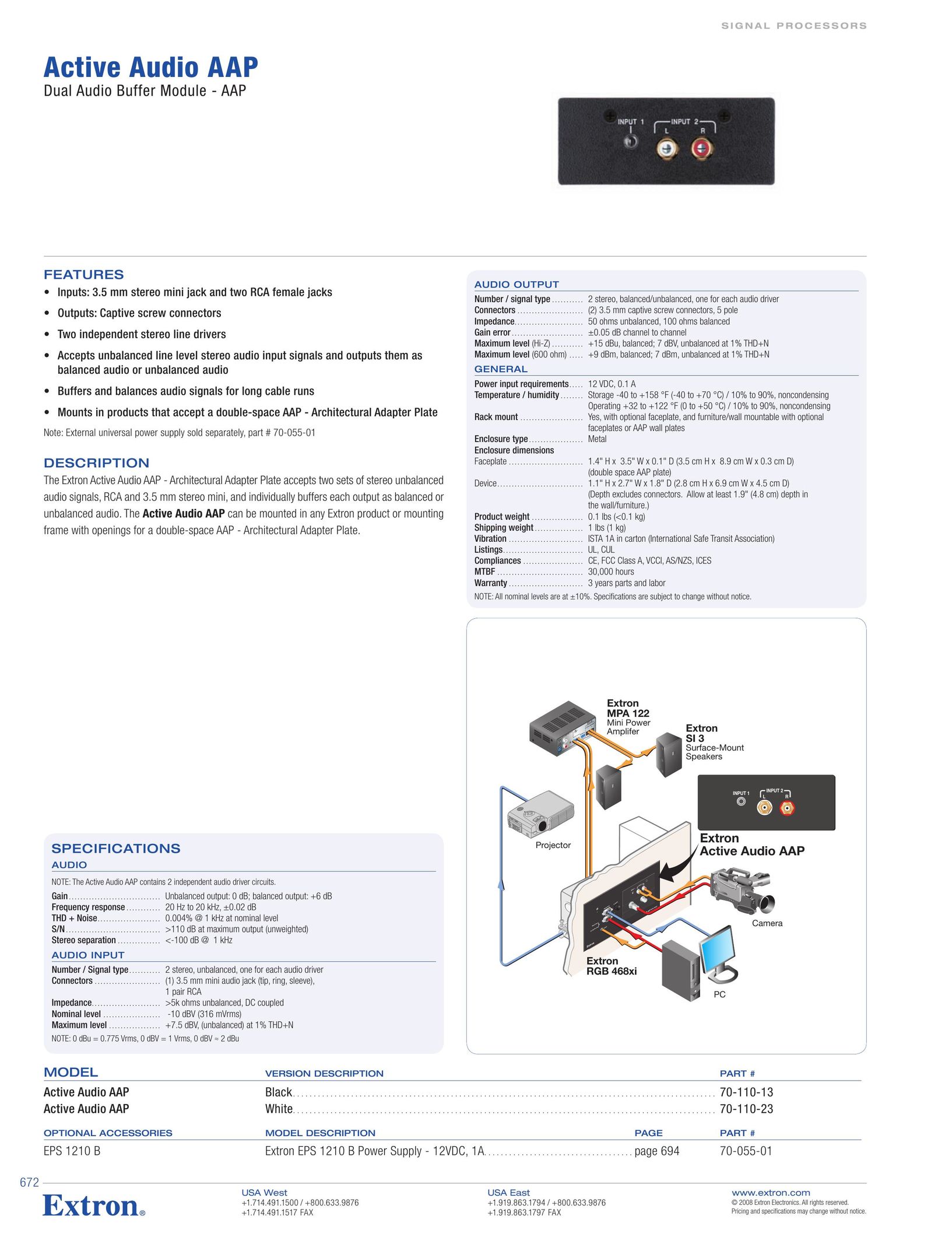 Extron electronic Active Audio AAP Network Card User Manual