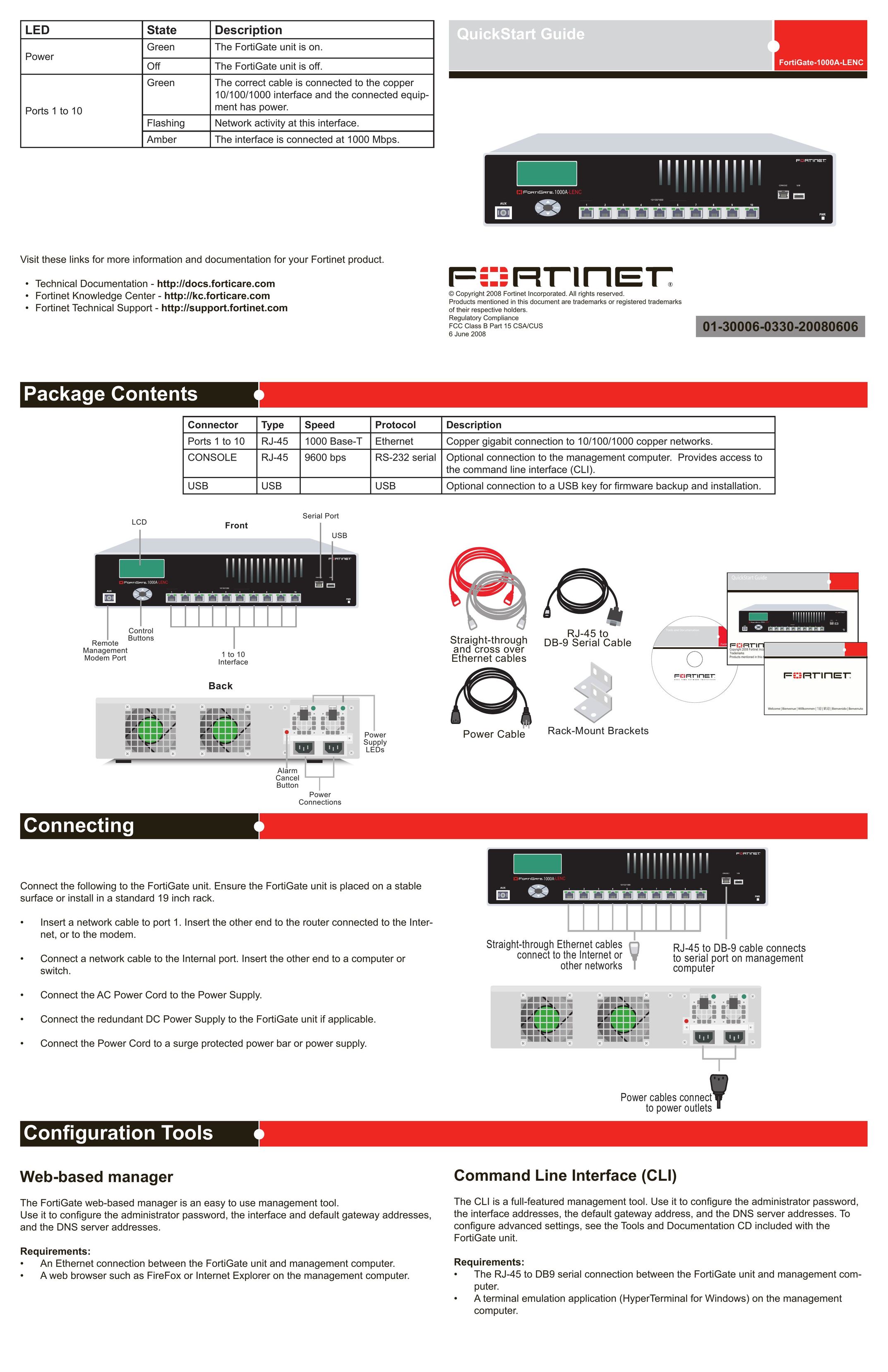 Fortinet 1000A-LENC Network Card User Manual