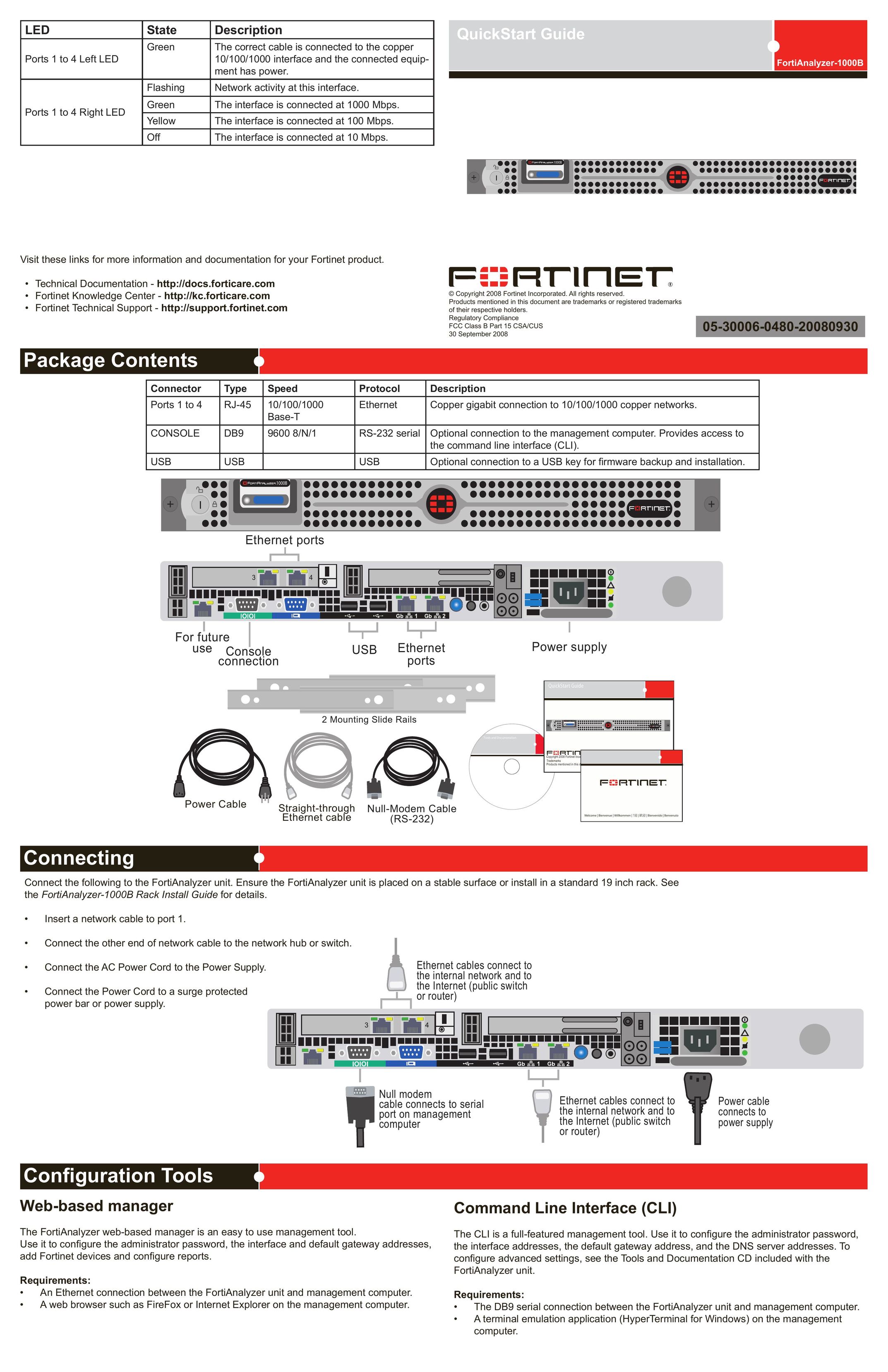 Fortinet 1000B Network Card User Manual