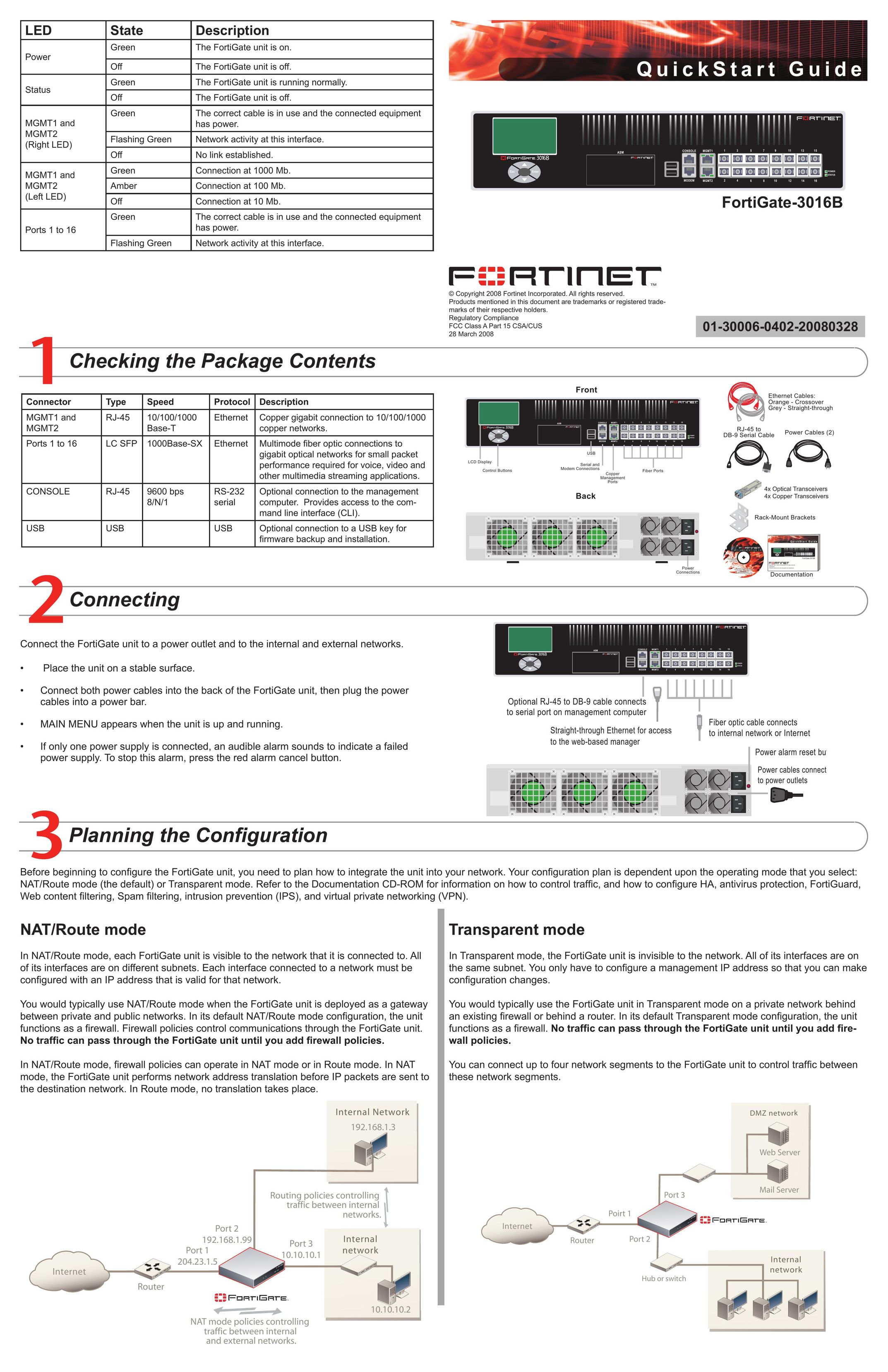 Fortinet 3016B Network Card User Manual