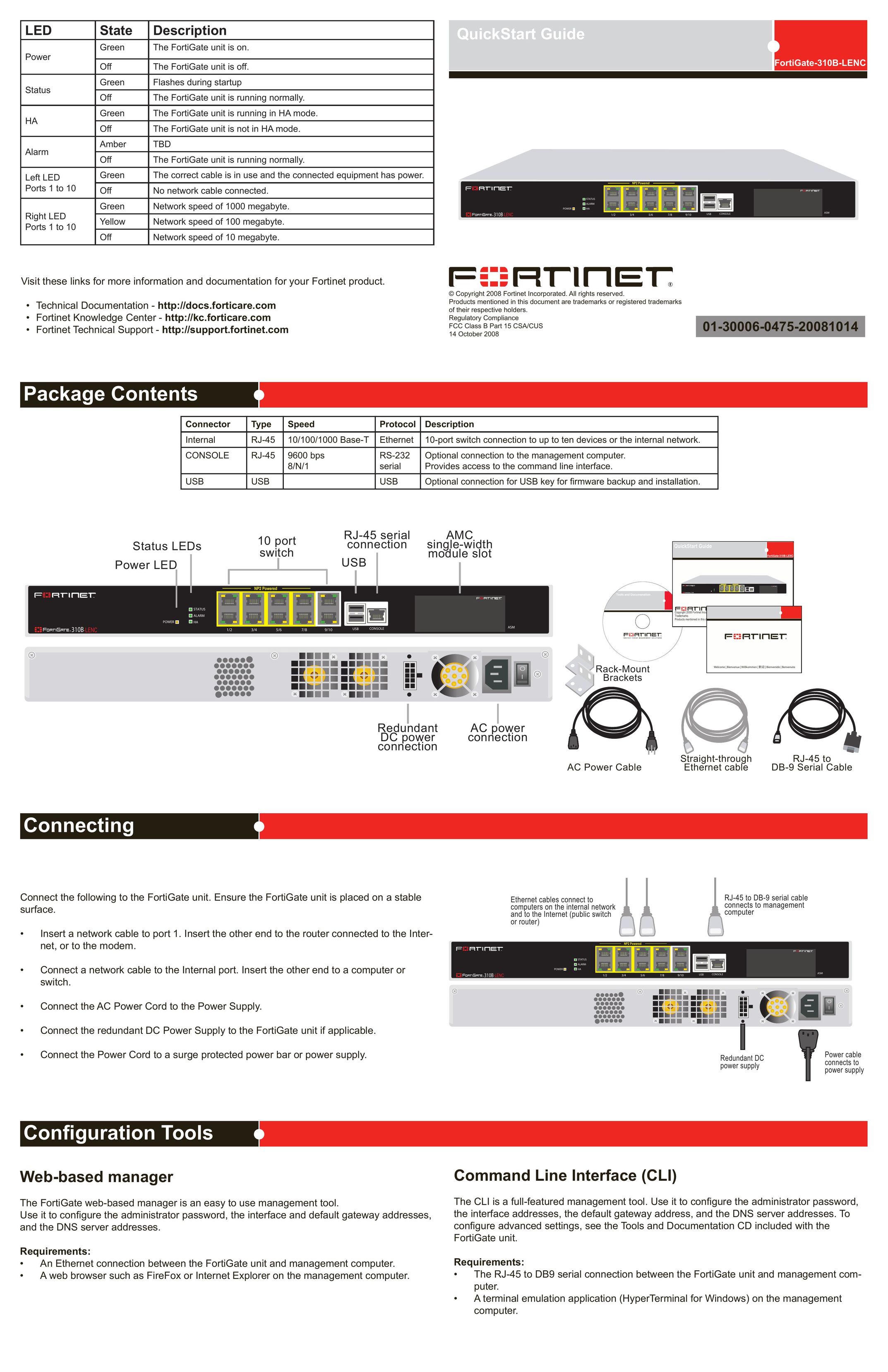 Fortinet 310B-LENC Network Card User Manual