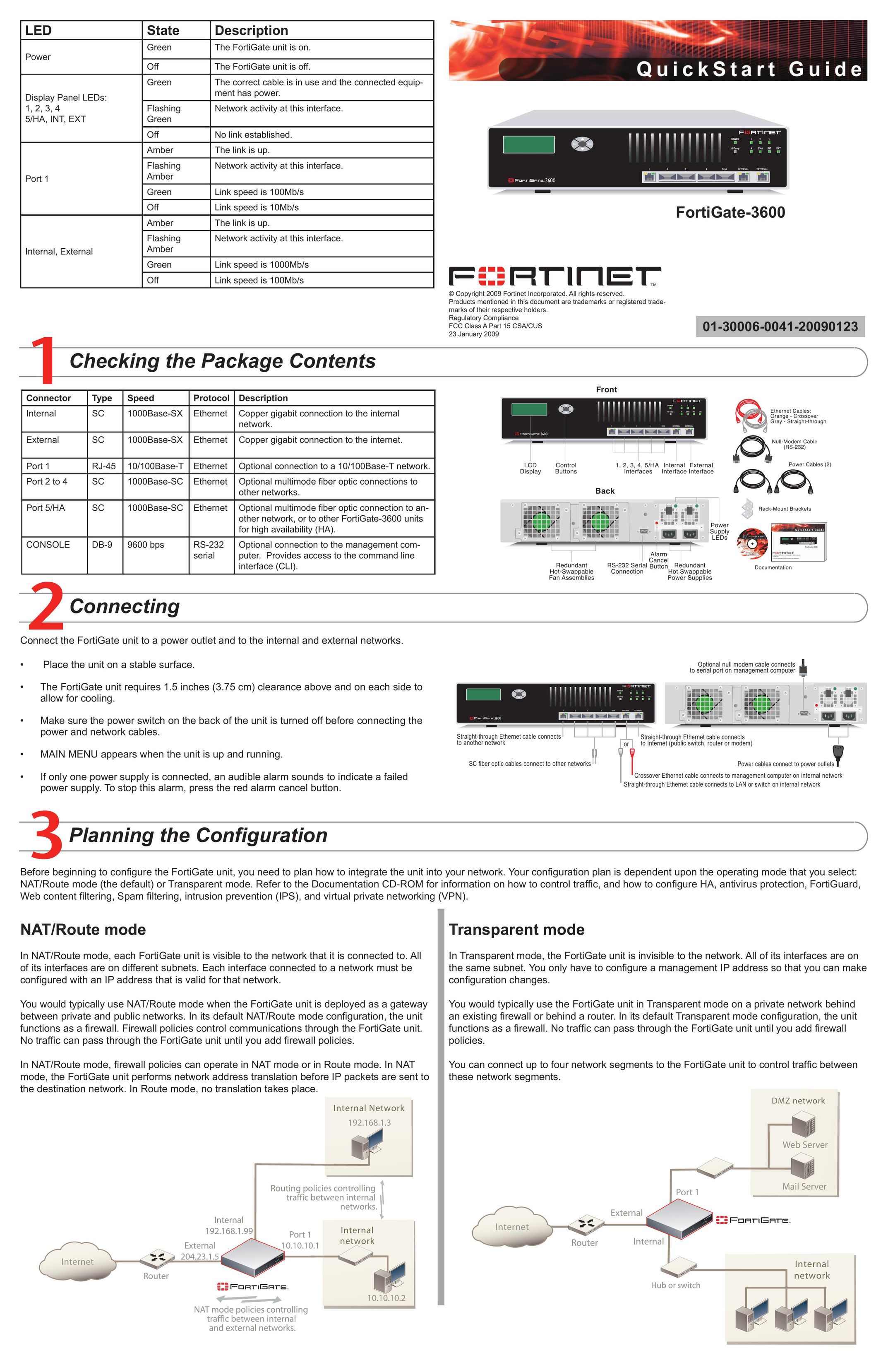 Fortinet 3600 Network Card User Manual