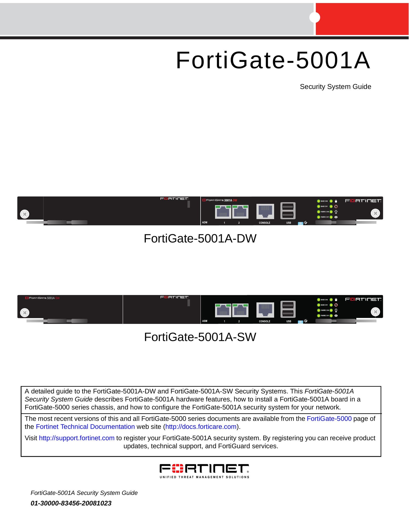 Fortinet 5001A-DW Network Card User Manual