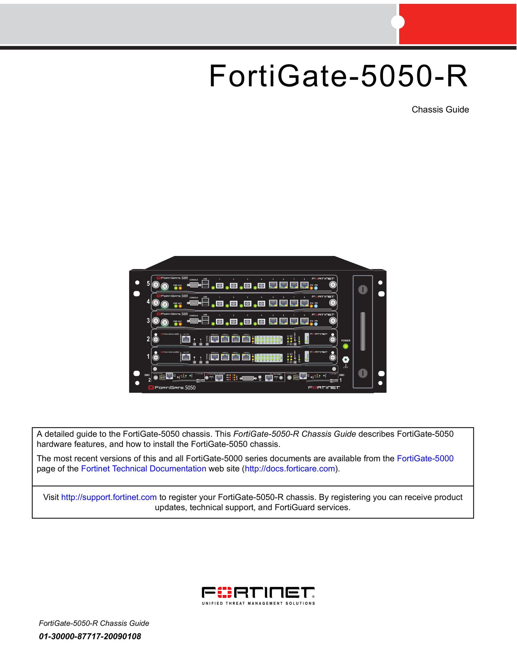 Fortinet 5050-R Network Card User Manual