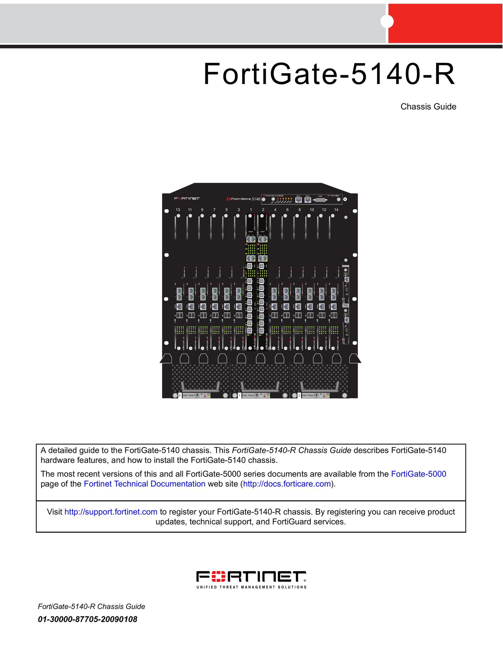 Fortinet 5140-R Network Card User Manual