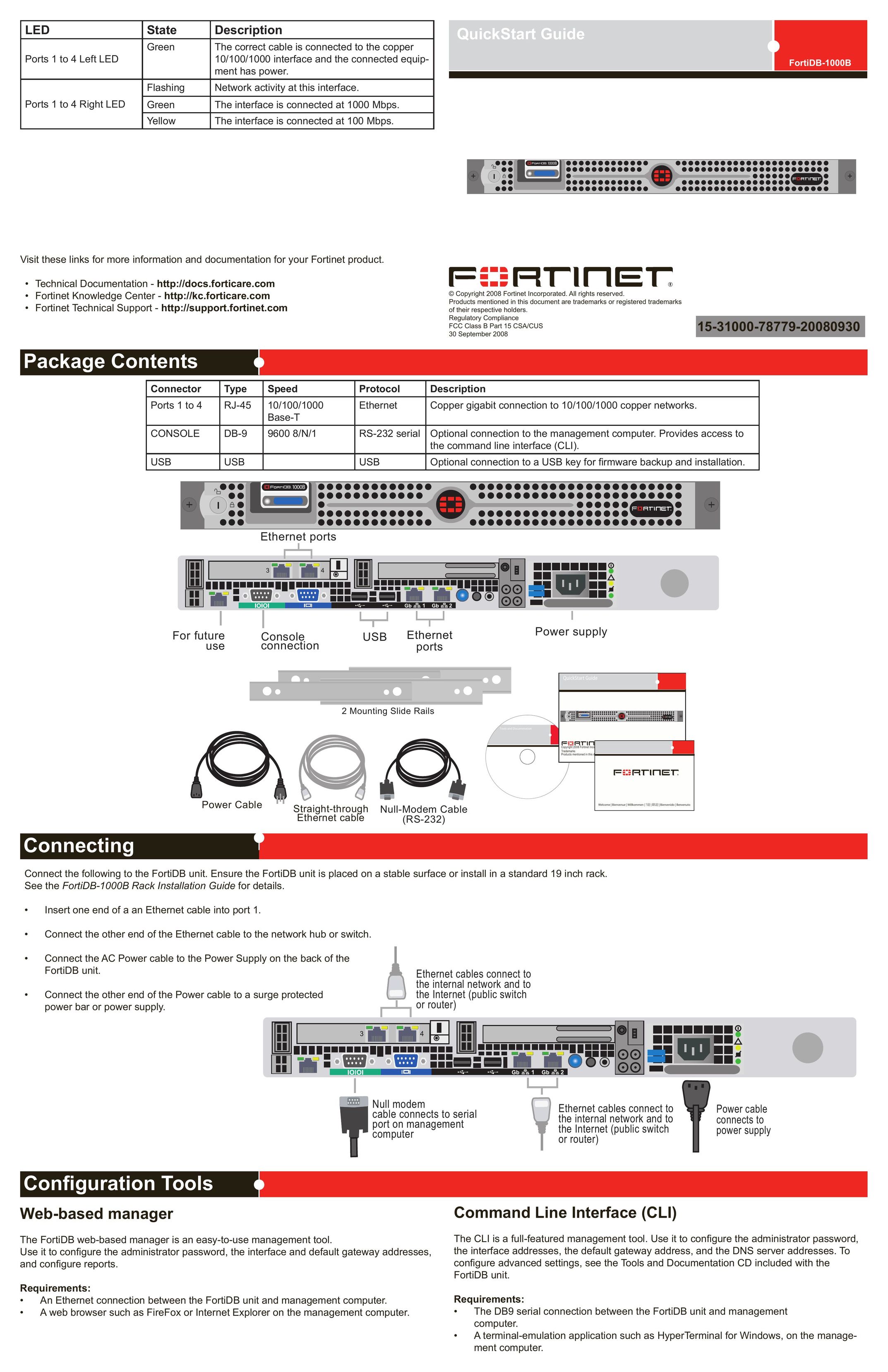 Fortinet FortiDB-1000B Network Card User Manual
