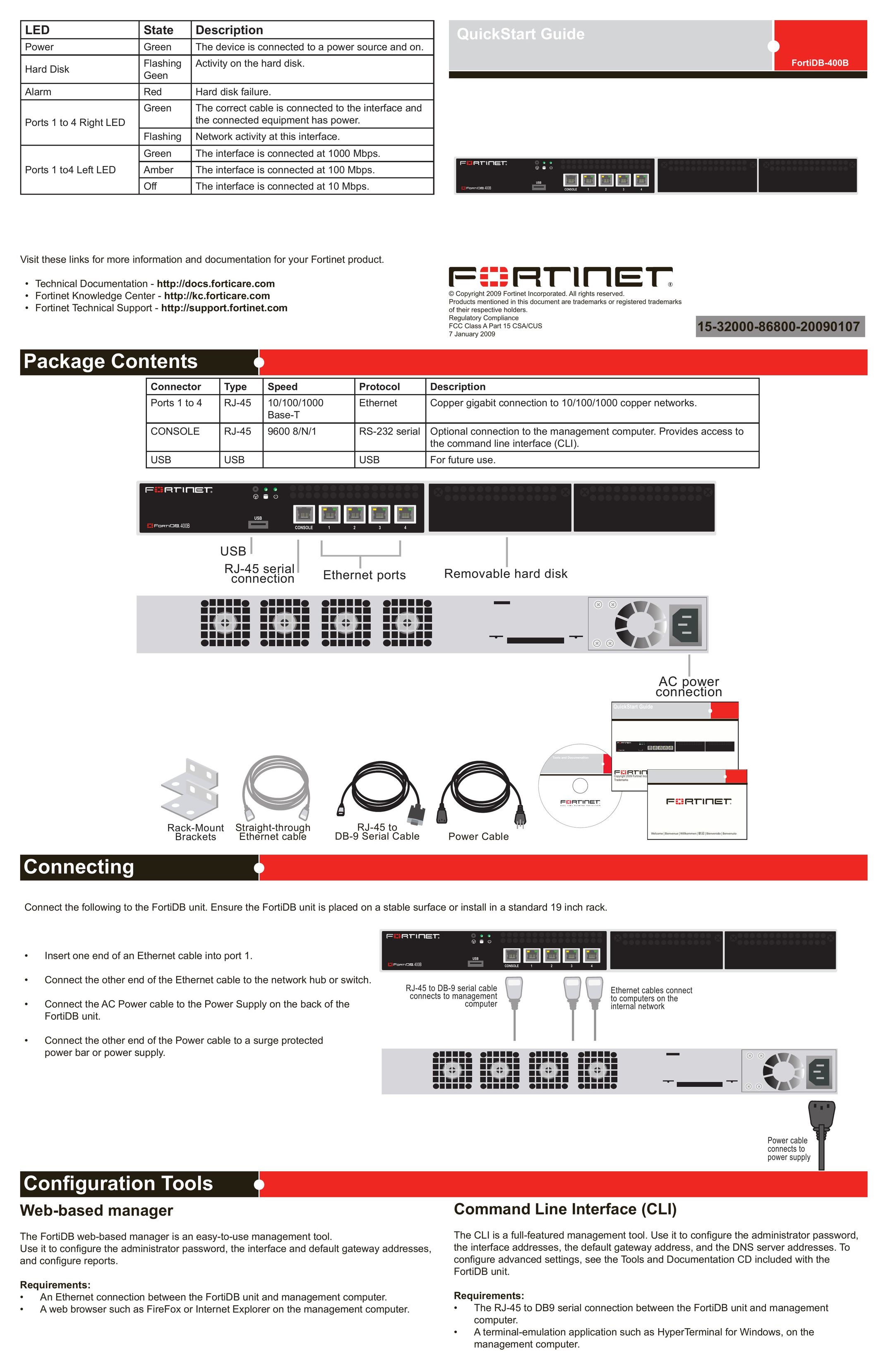 Fortinet FortiDB-400B Network Card User Manual