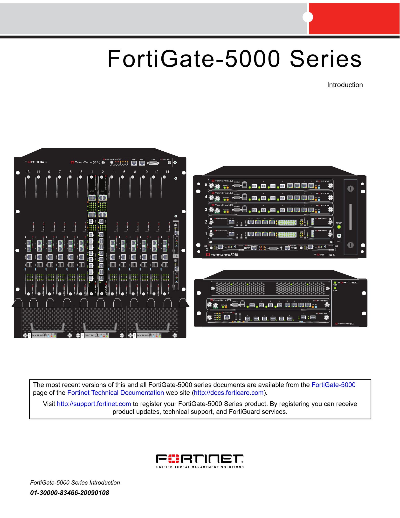 Fortinet FortiGate-5000 Network Card User Manual