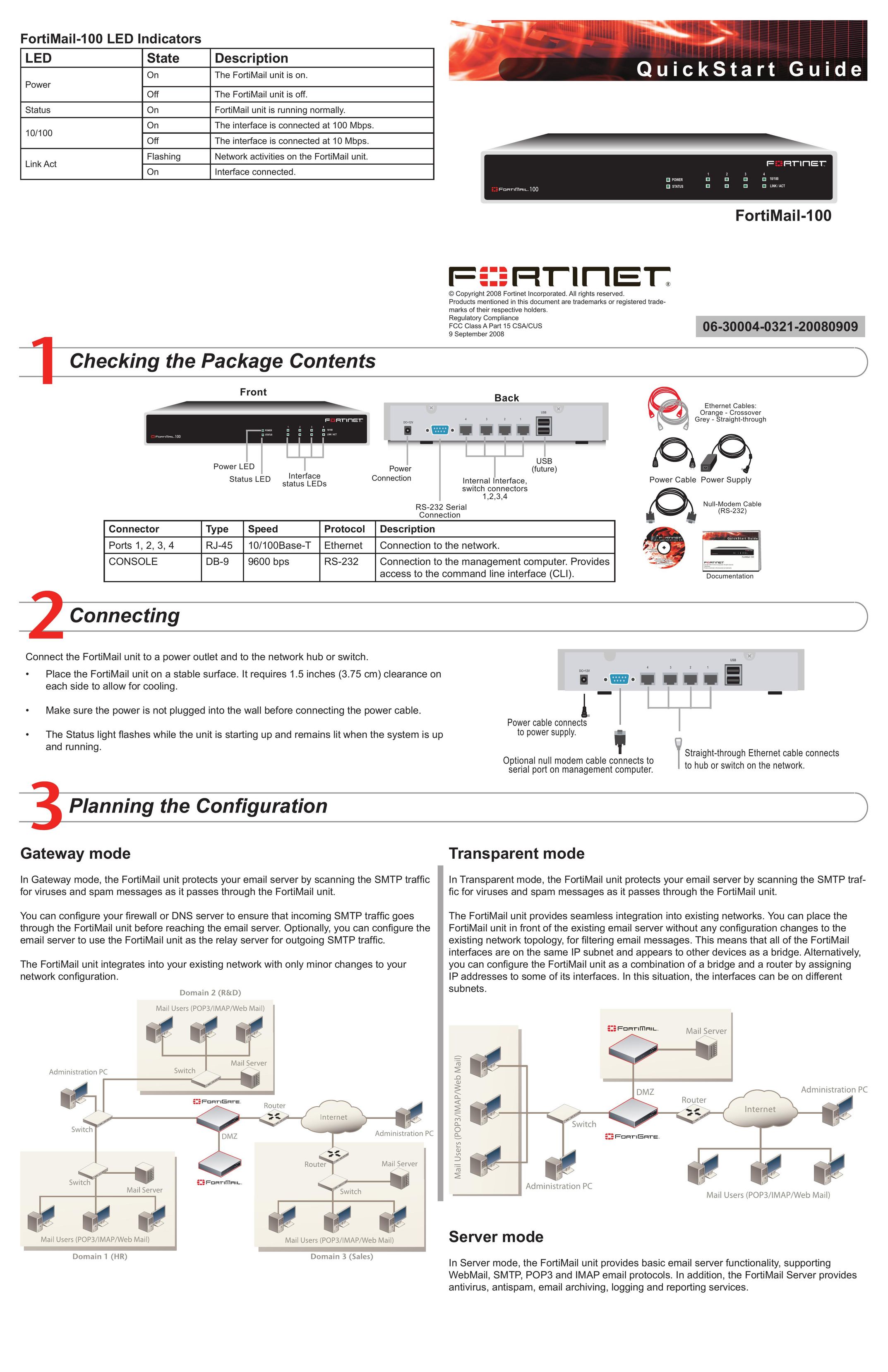 Fortinet FortiMail-100 Network Card User Manual