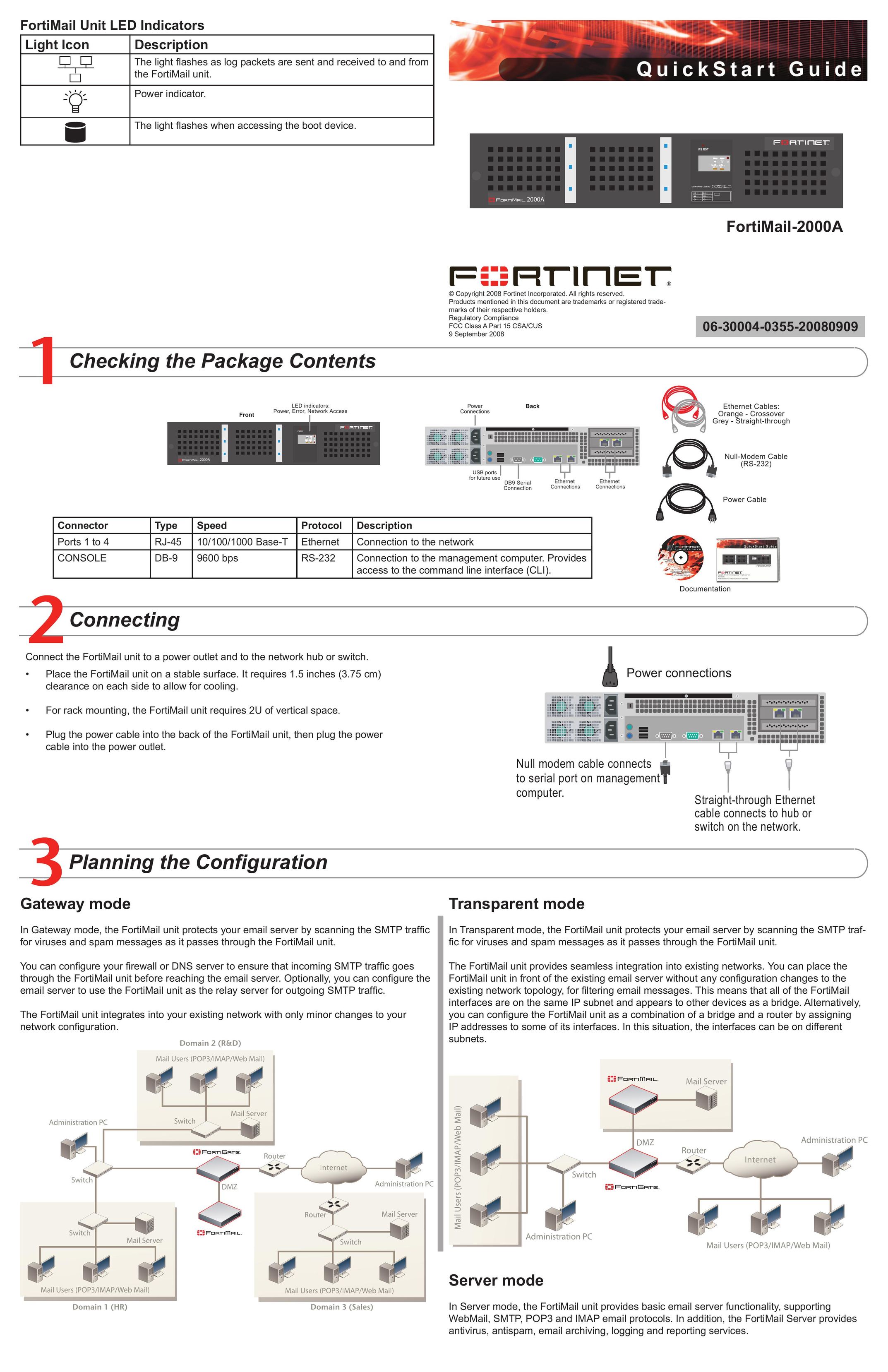 Fortinet FortiMail-2000A Network Card User Manual