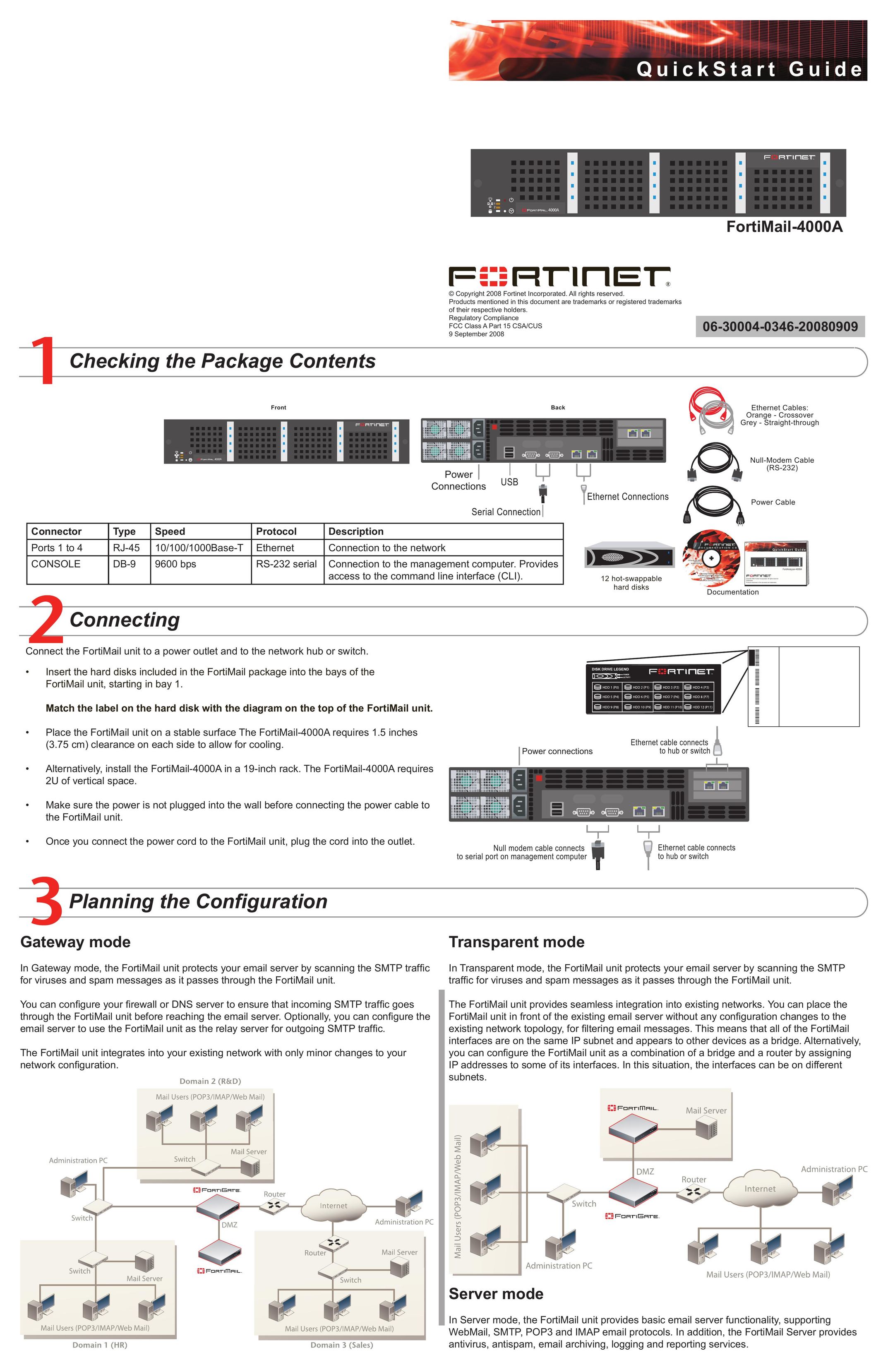 Fortinet FortiMail-4000A Network Card User Manual
