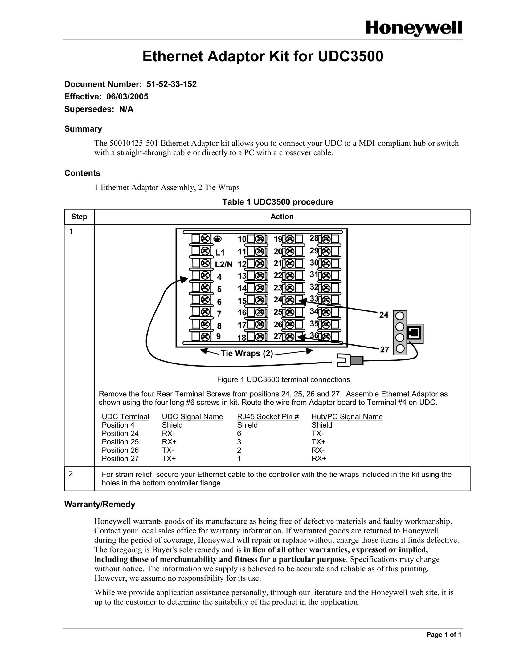 Honeywell 50010425-501 Network Card User Manual