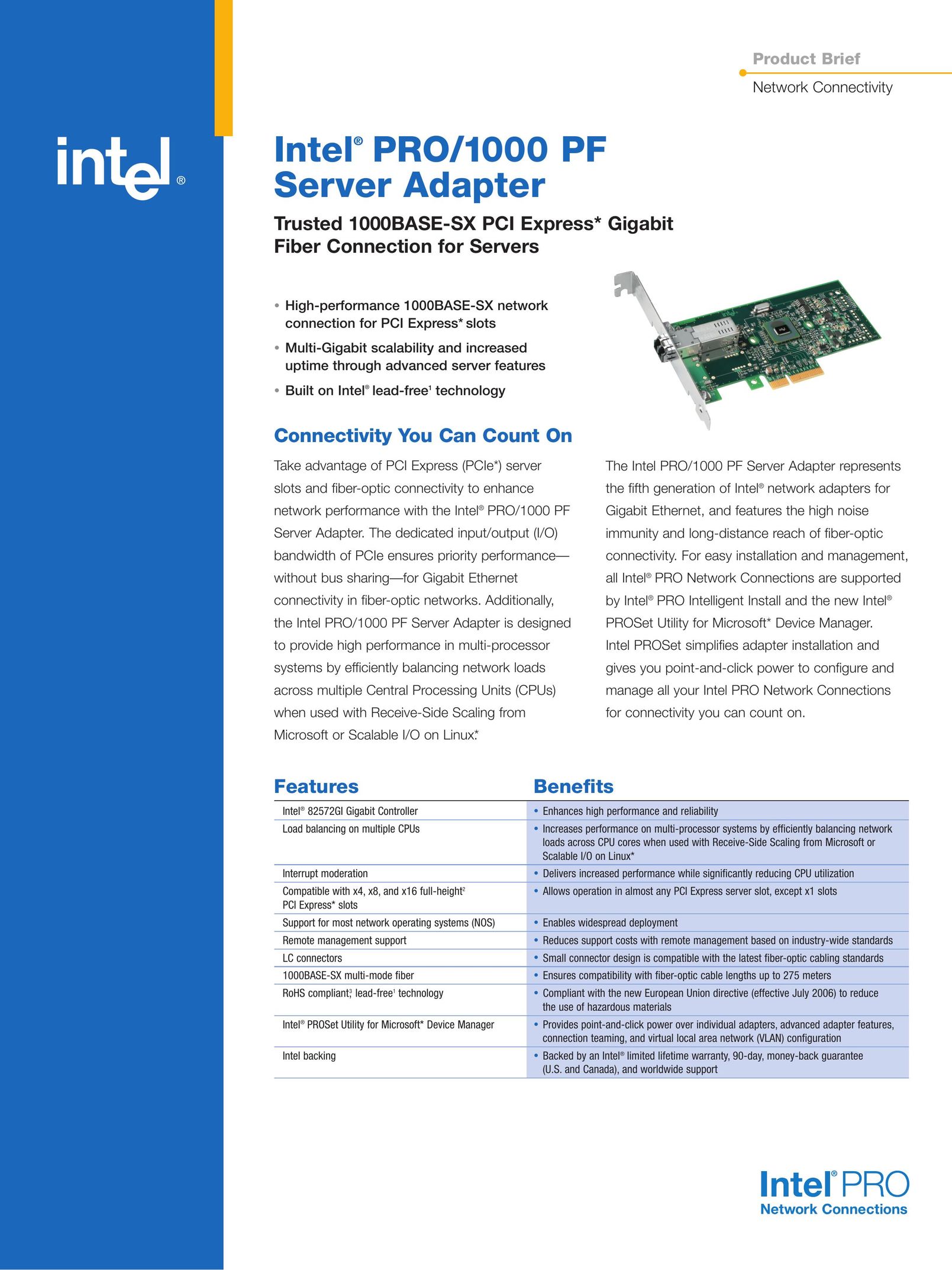 Intel PRO/1000 PF Network Card User Manual