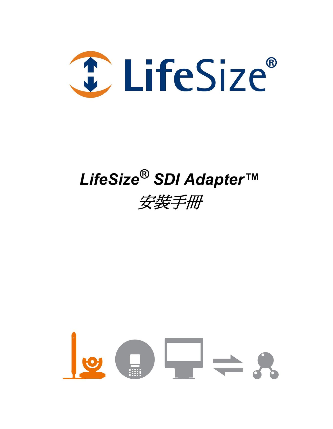 LifeSize Communications SDI Adapter Network Card User Manual