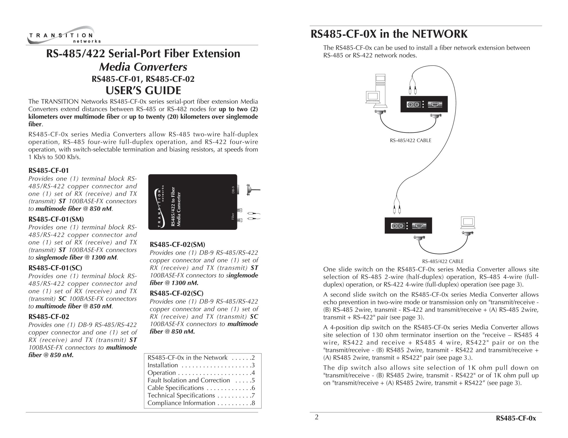 Milan Technology RS485-CF-0x Network Card User Manual