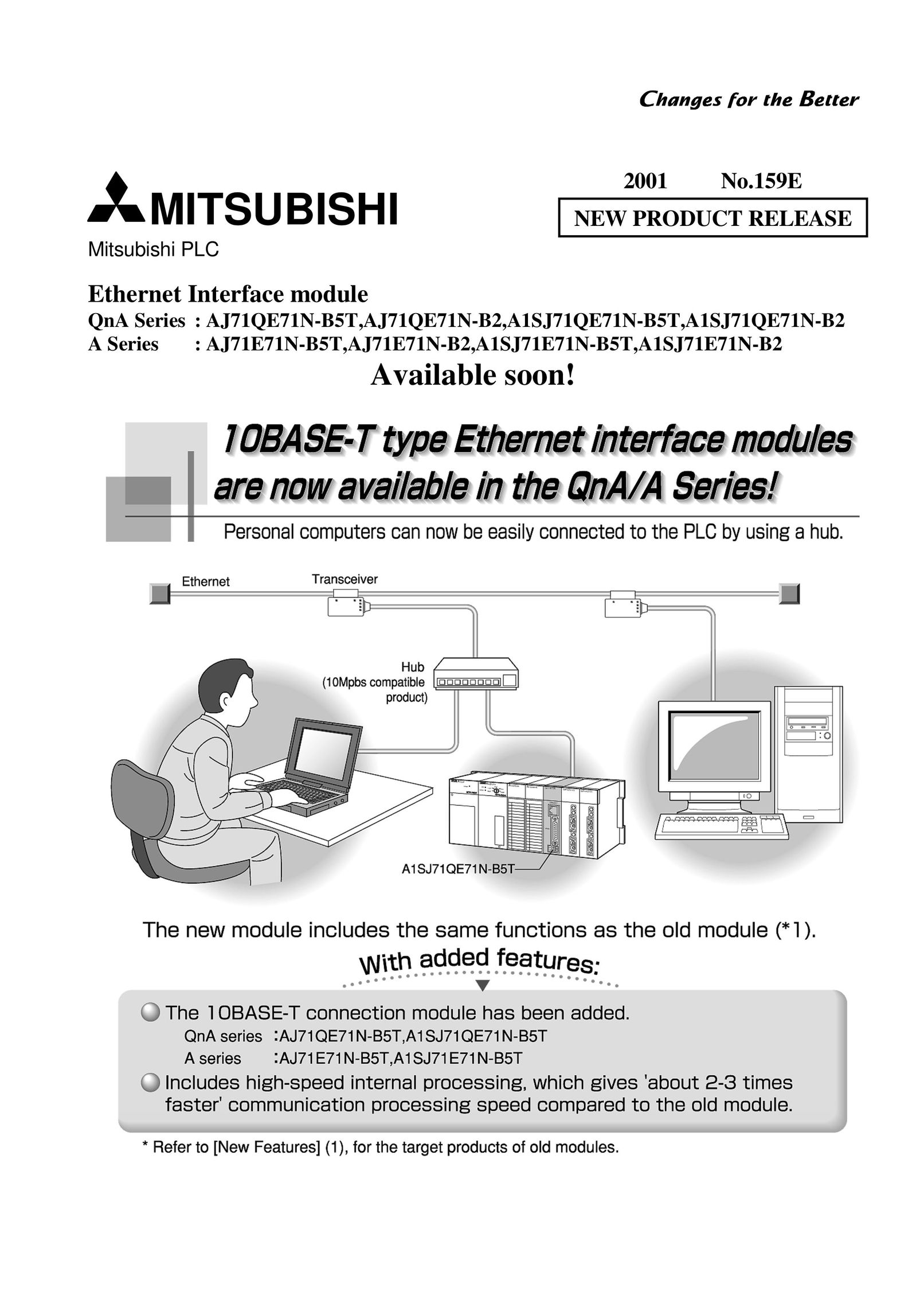 Mitsubishi Electronics A1SJ71QE71N-B2 Network Card User Manual