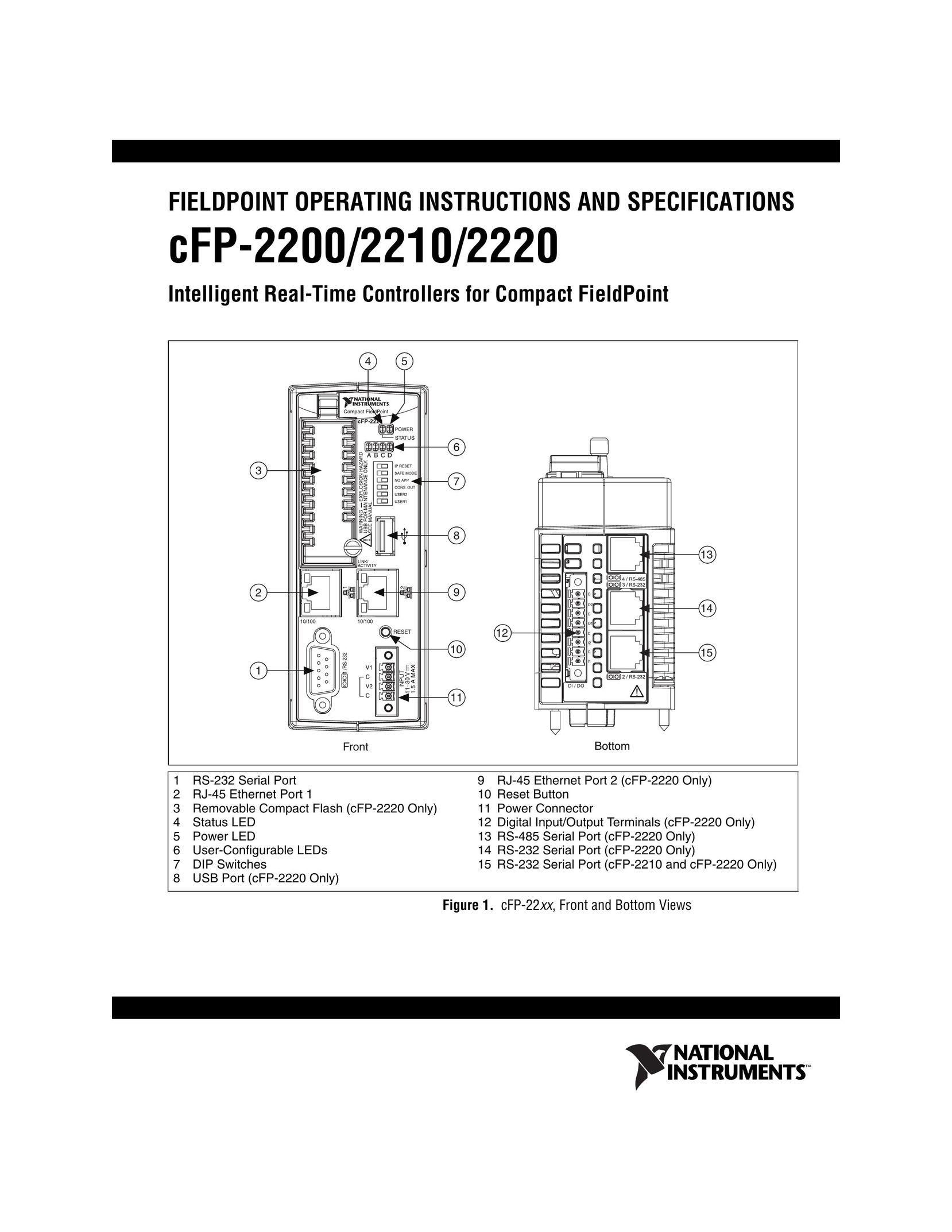 National Instruments CFP-2210 Network Card User Manual
