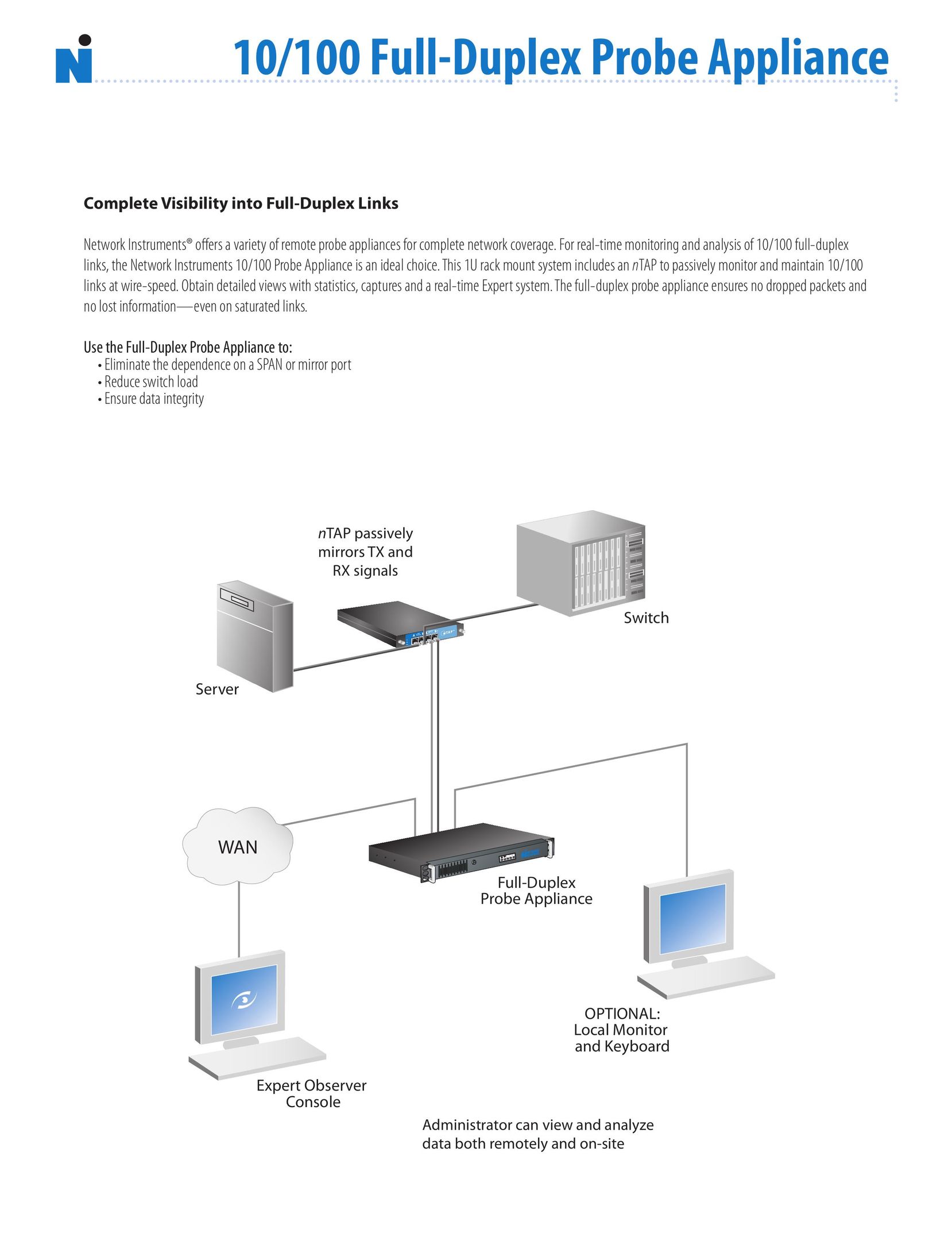 Network Instruments 10/100 Full-Duplex Network Card User Manual