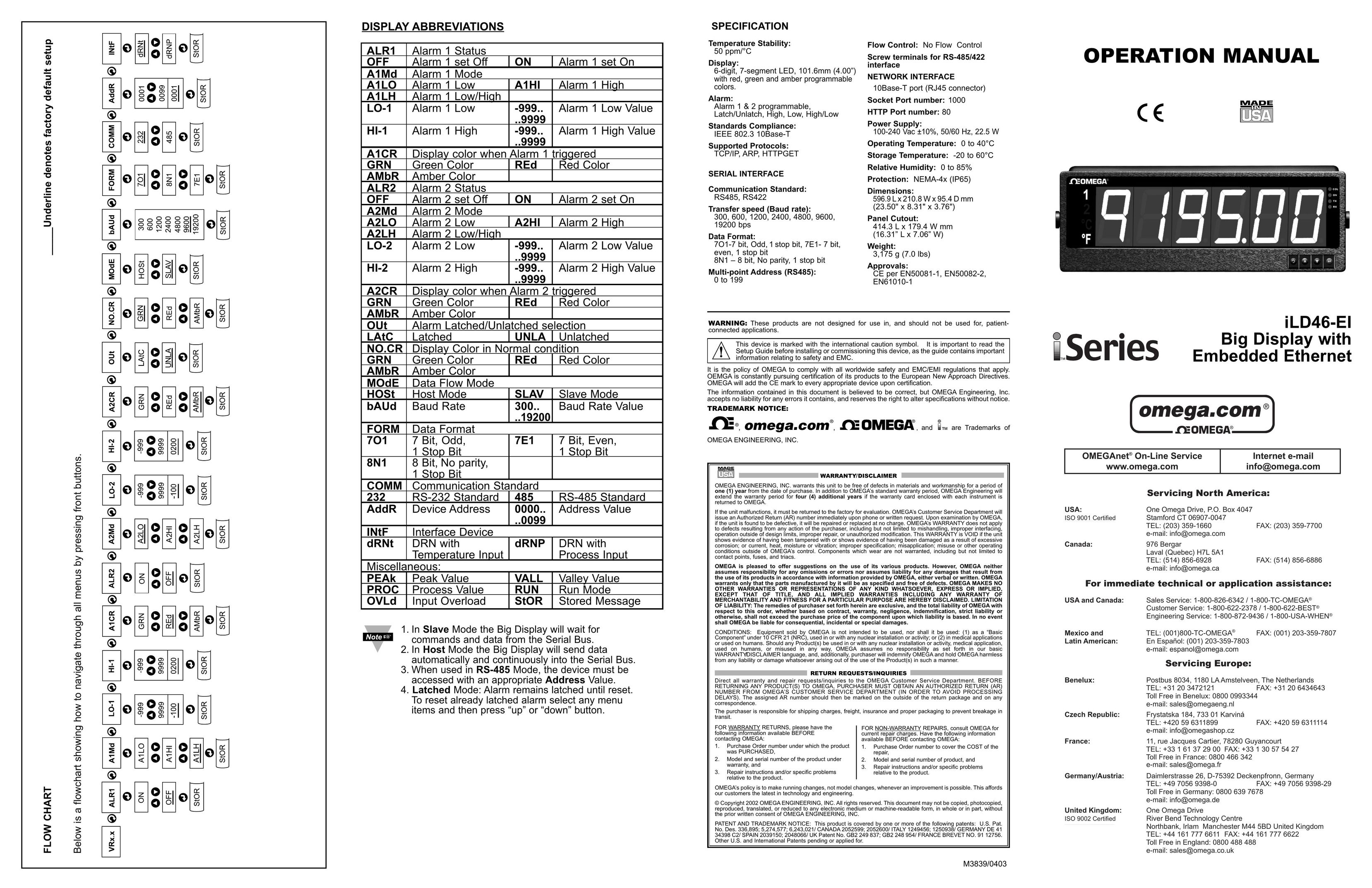 Omega Vehicle Security iLD46-EI Series Network Card User Manual