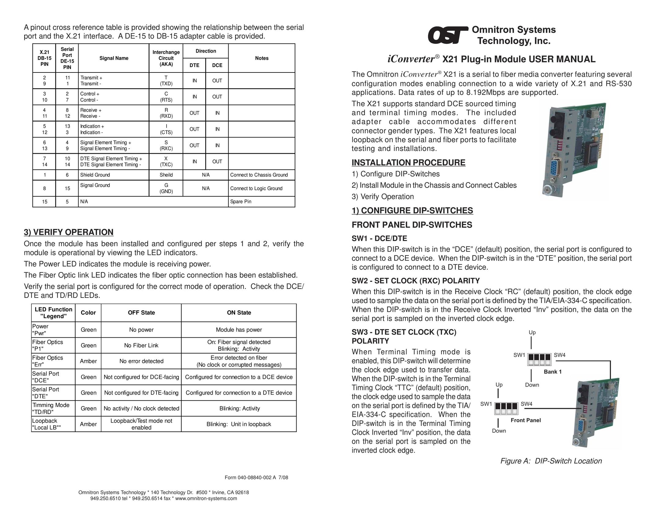 Omnitron Systems Technology X21 Network Card User Manual