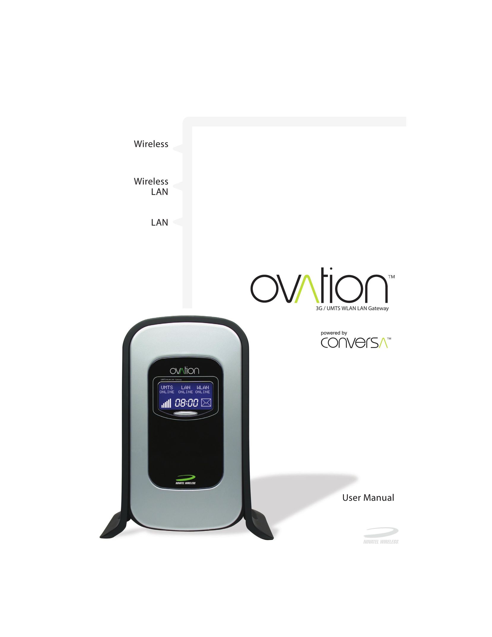 Ovation Software Ovation Network Card User Manual