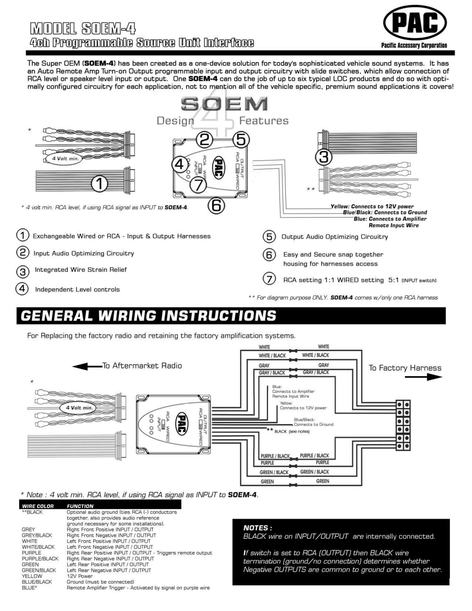 PAC SOEM-4 Network Card User Manual