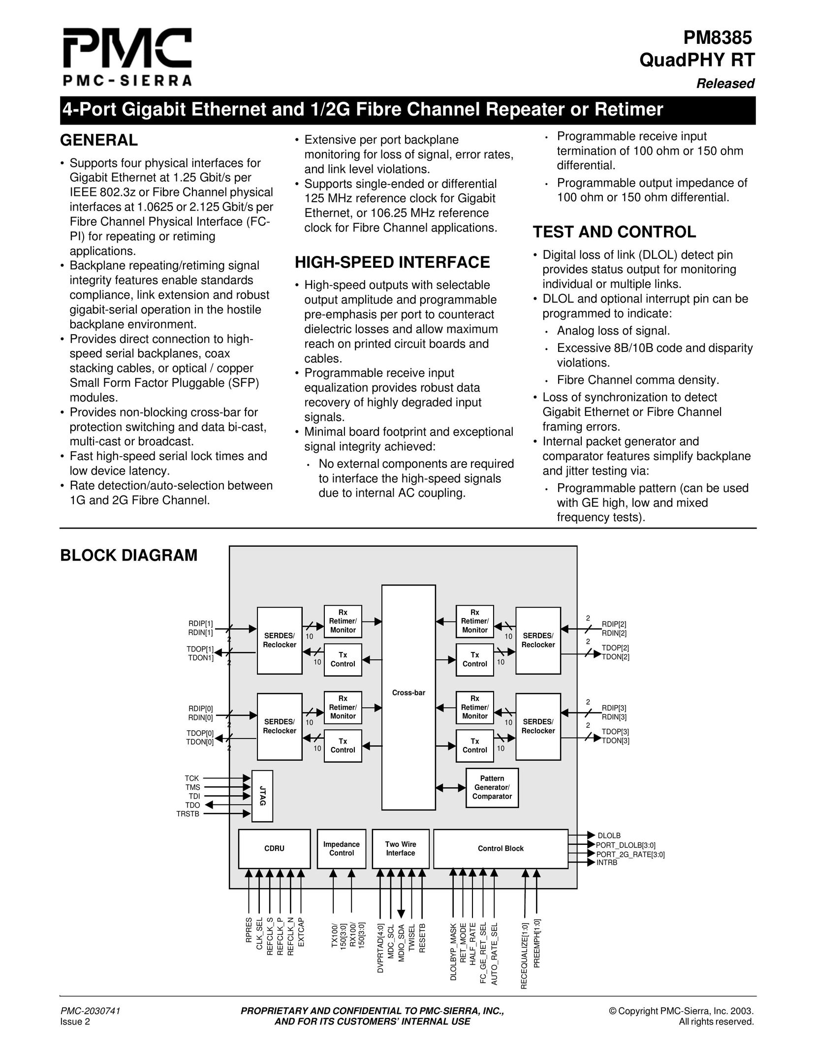 PMC-Sierra PM8385 Network Card User Manual