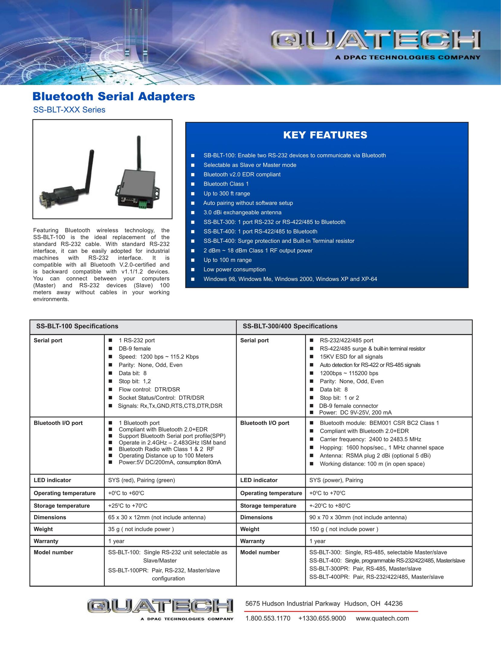 Quatech SS-BLT-XXX Series Network Card User Manual
