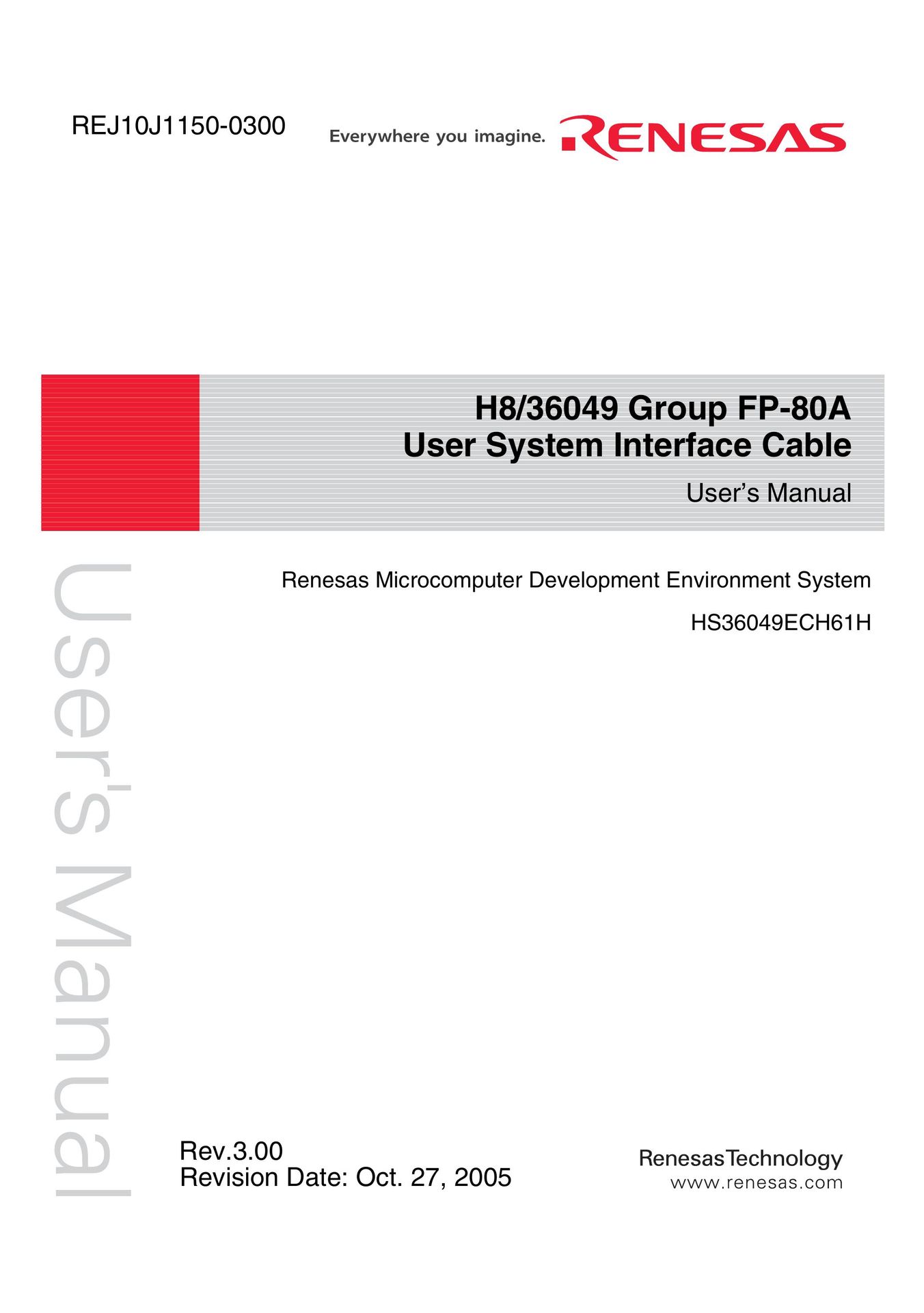 Renesas HS36049ECH61H Network Card User Manual