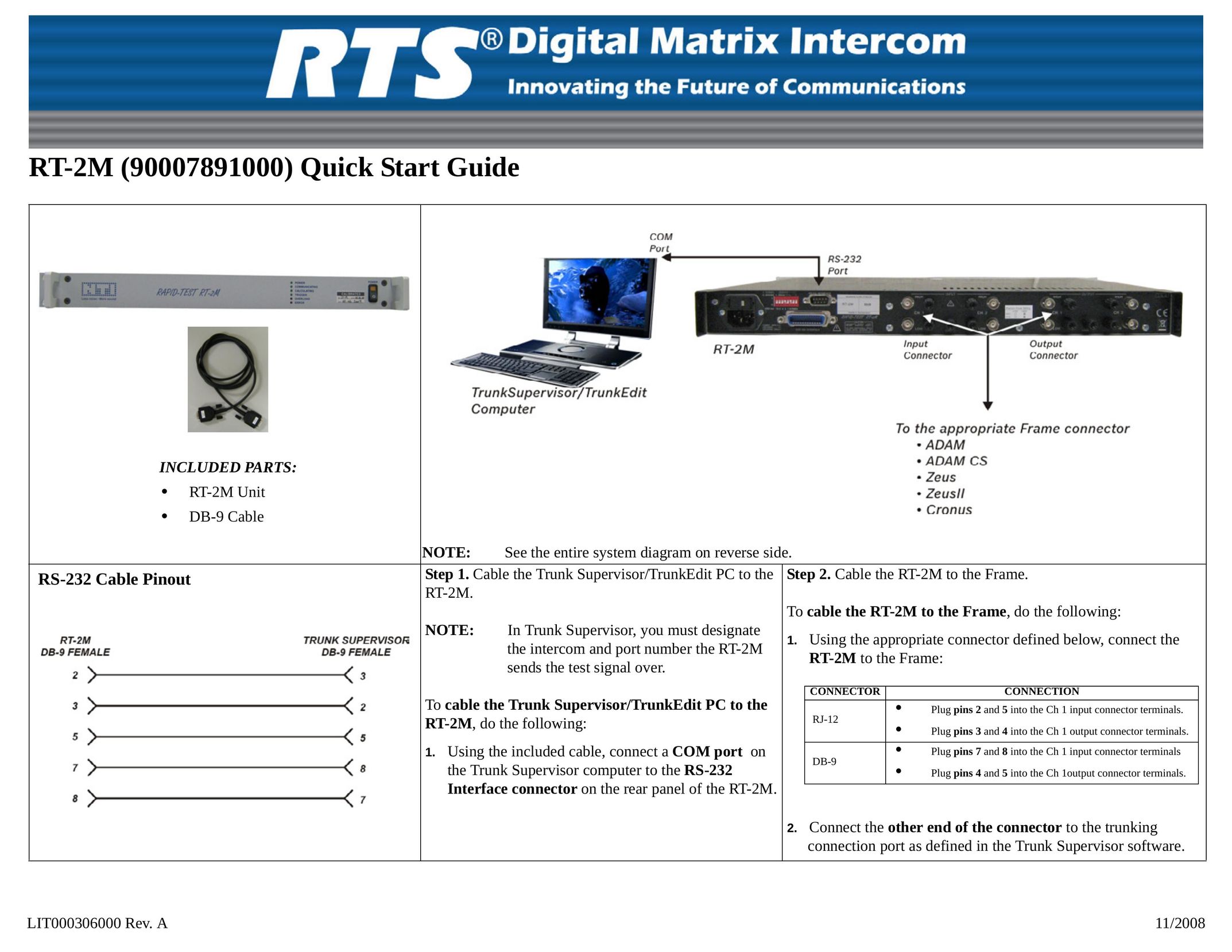 RTS RT-2M Network Card User Manual