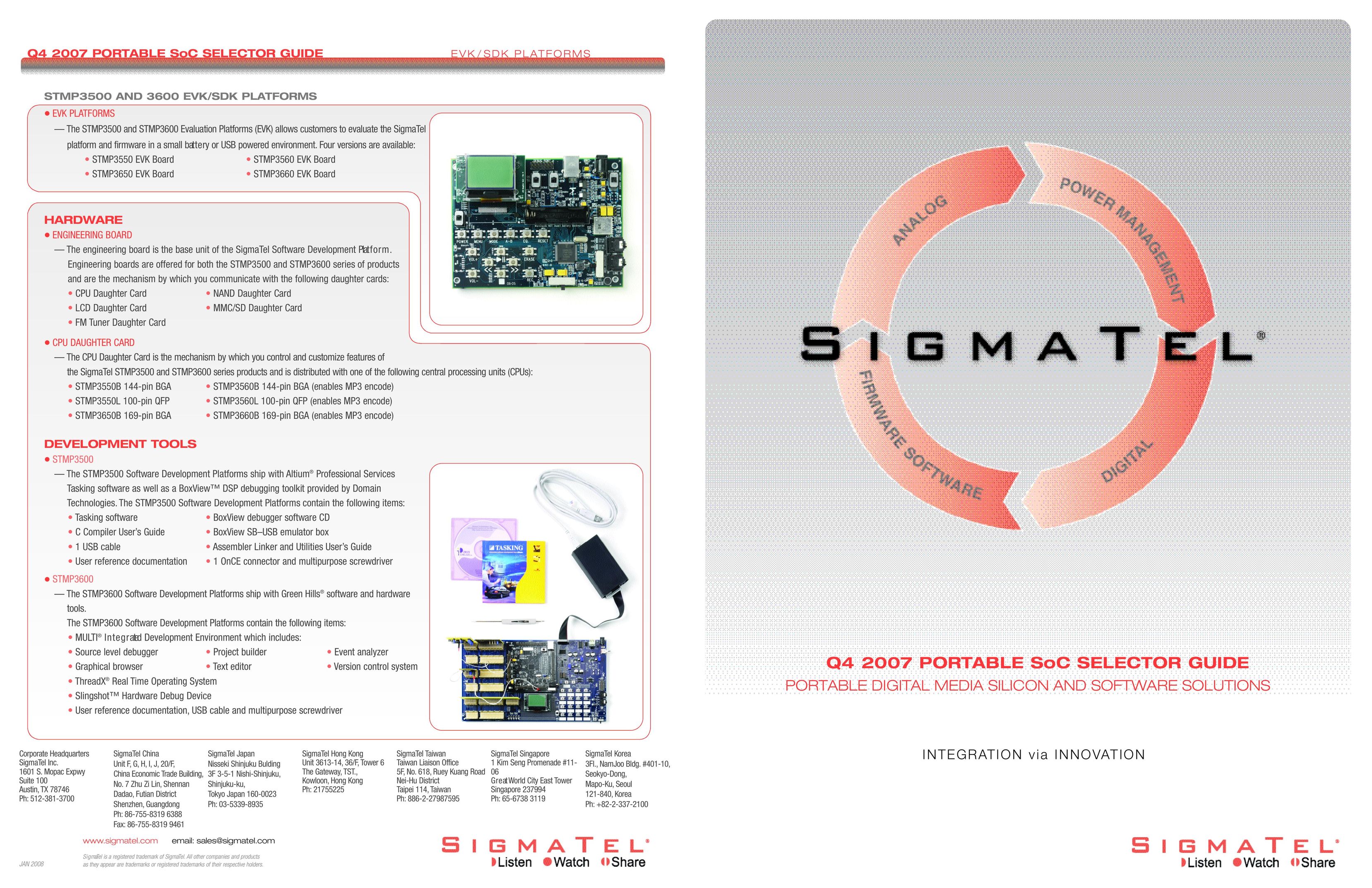 Sigma STMP3500 Series Network Card User Manual