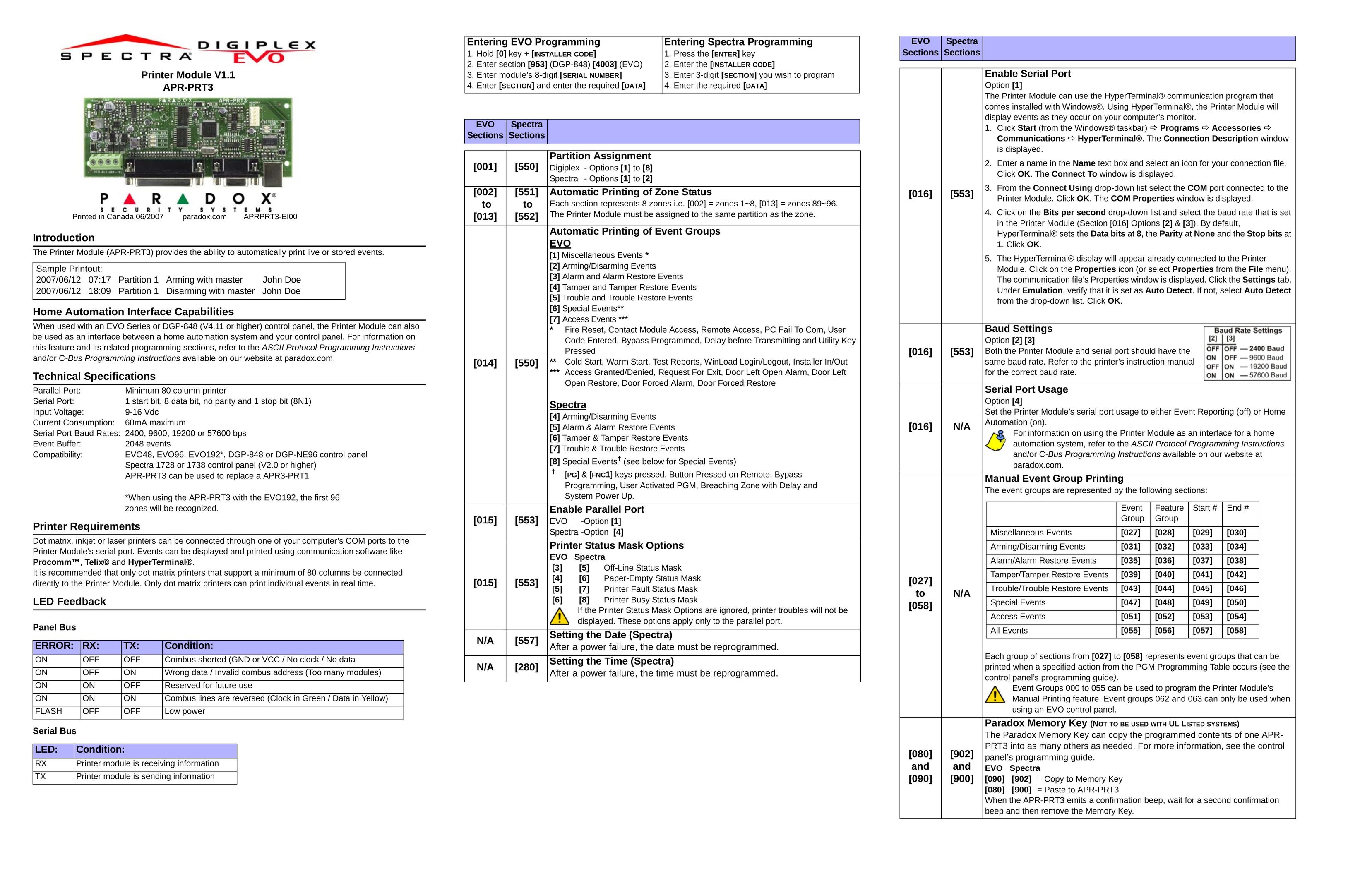 Spectra Watermakers EVO96 Network Card User Manual