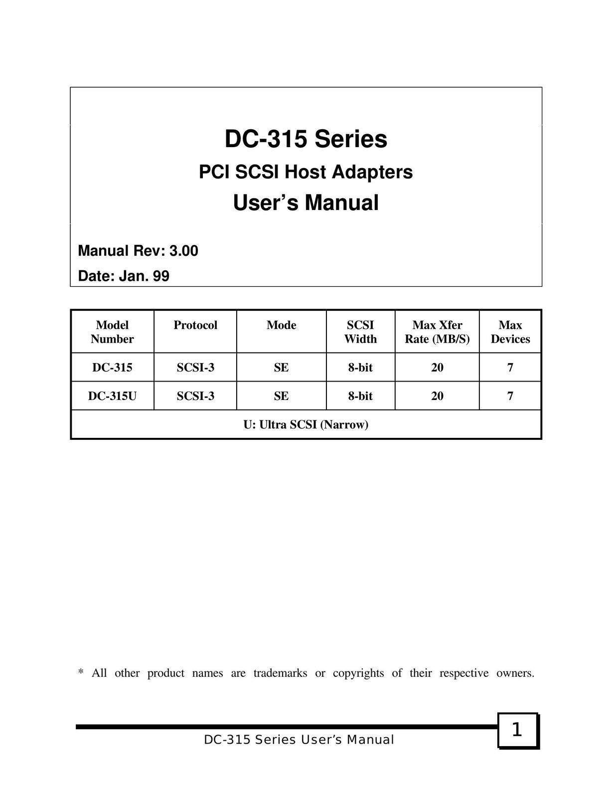 Tekram Technology DC-315 Series Network Card User Manual