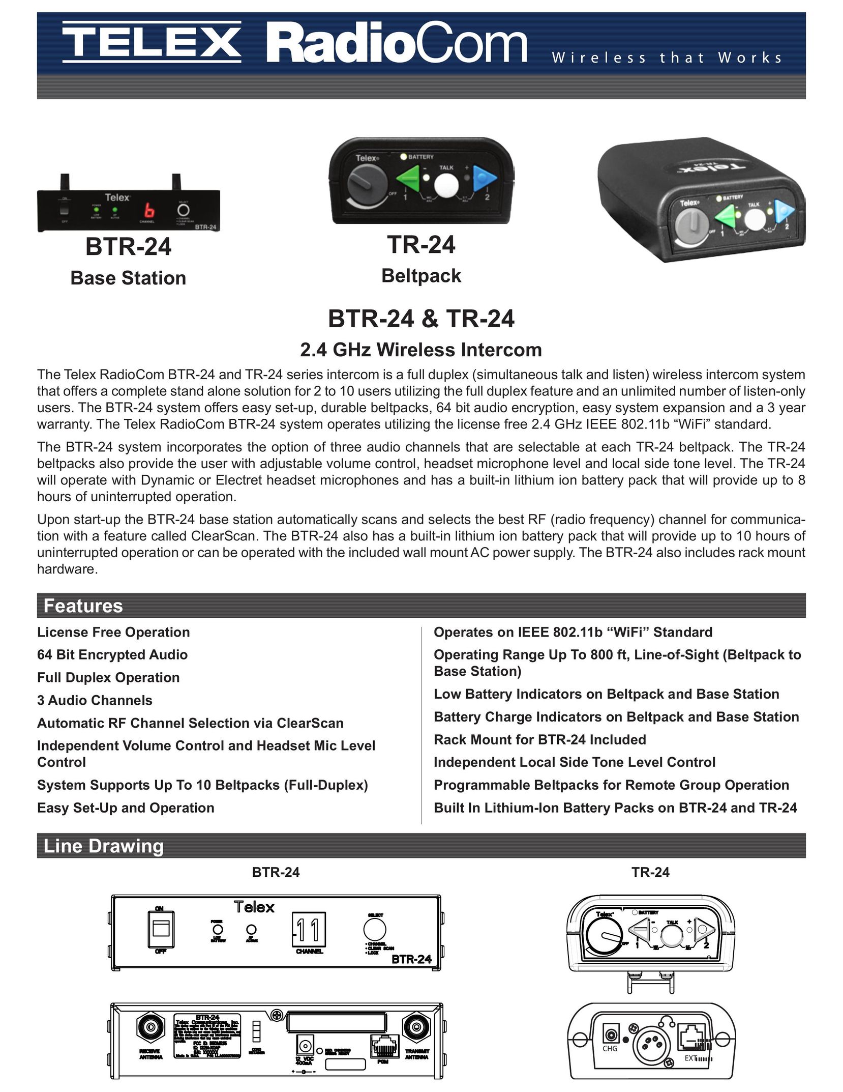Telex BTR-24 Network Card User Manual