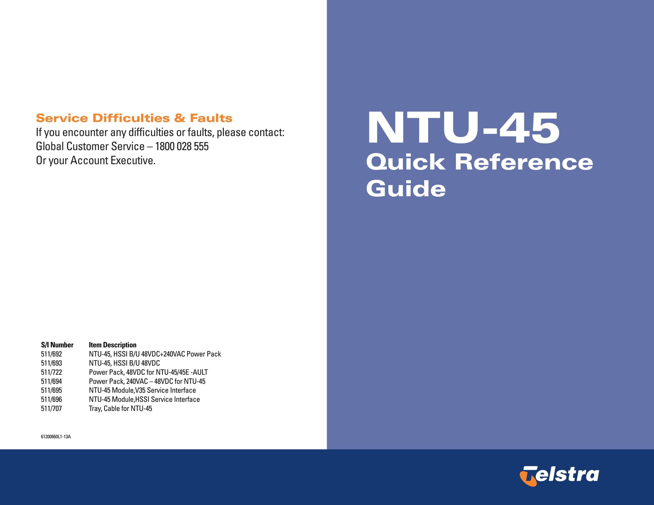 Telstrat NTU-45 Network Card User Manual