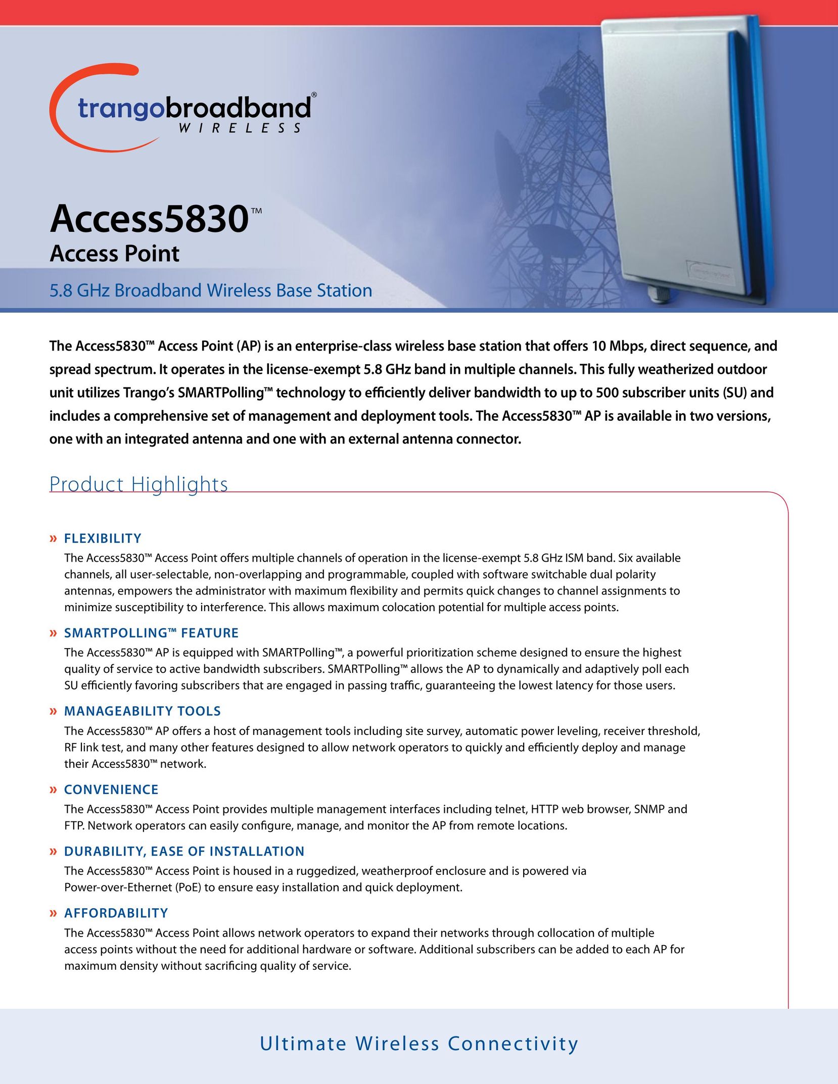 Trango Broadband Access5830TM AP Network Card User Manual