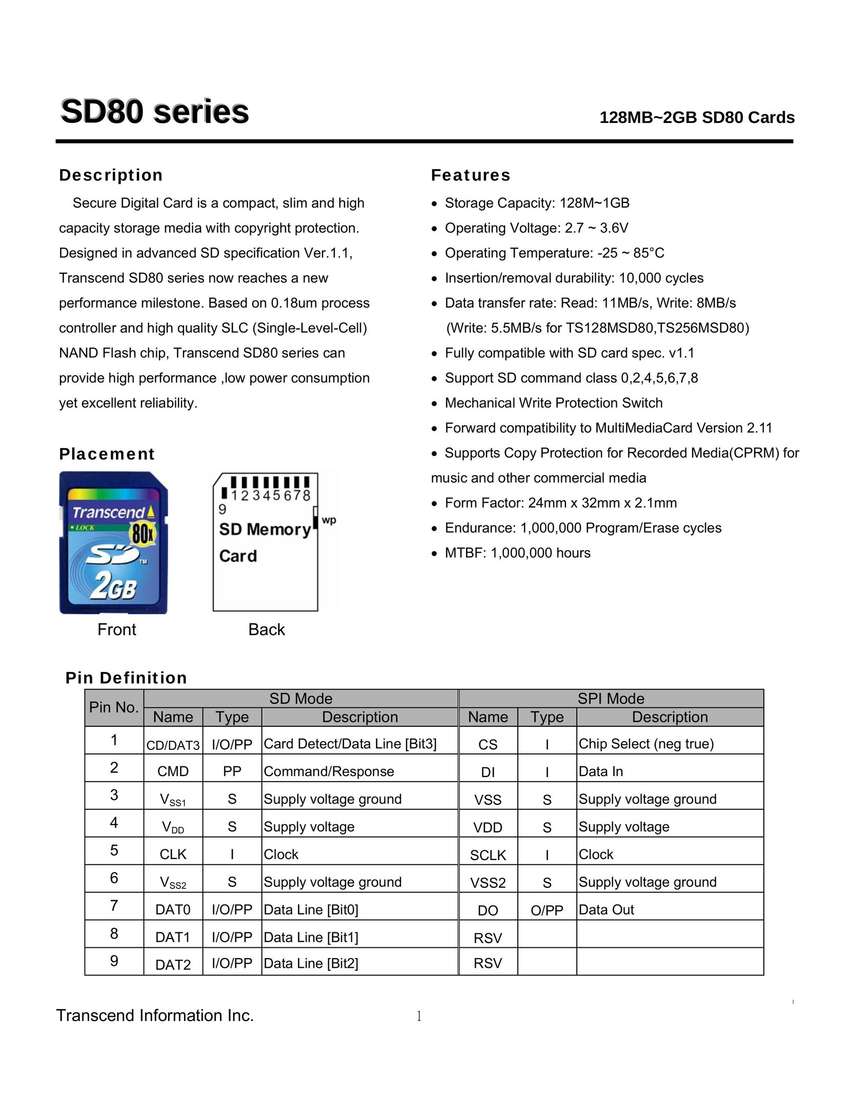 Transcend Information SD80 Network Card User Manual