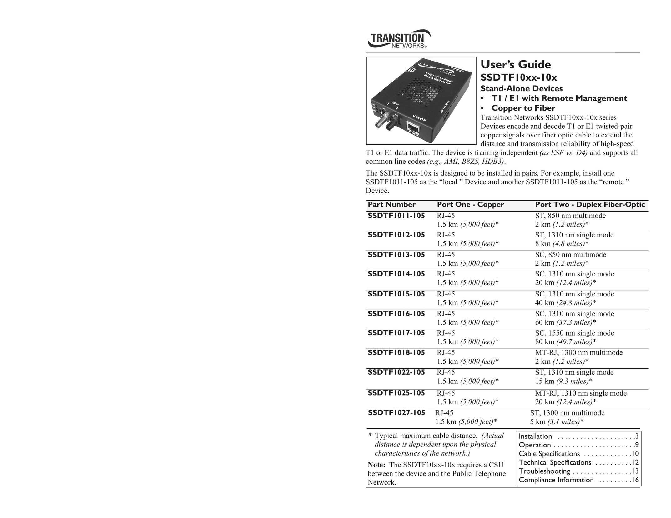 Transition Networks SSDTF1029-106 Network Card User Manual