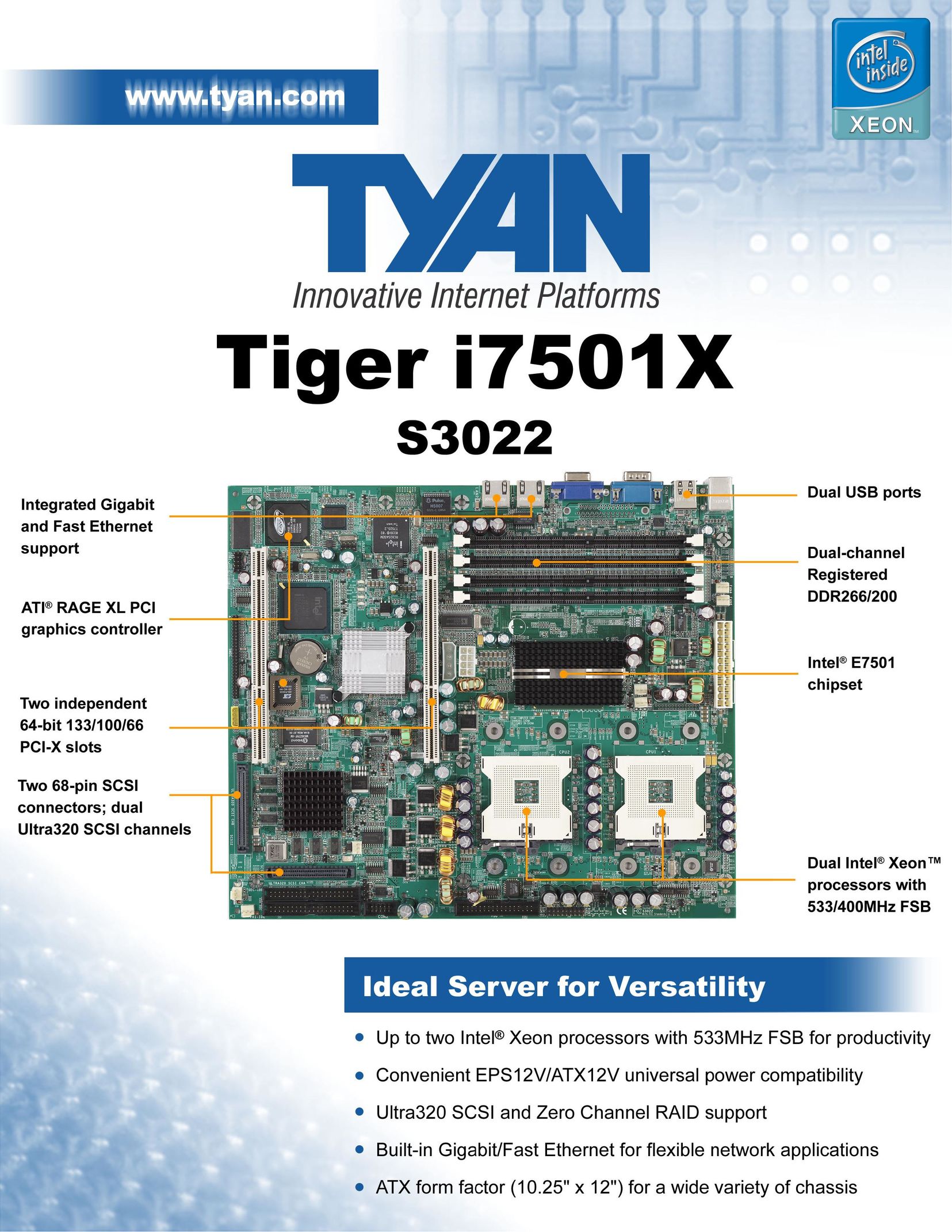 Tyan Computer i7501X Network Card User Manual